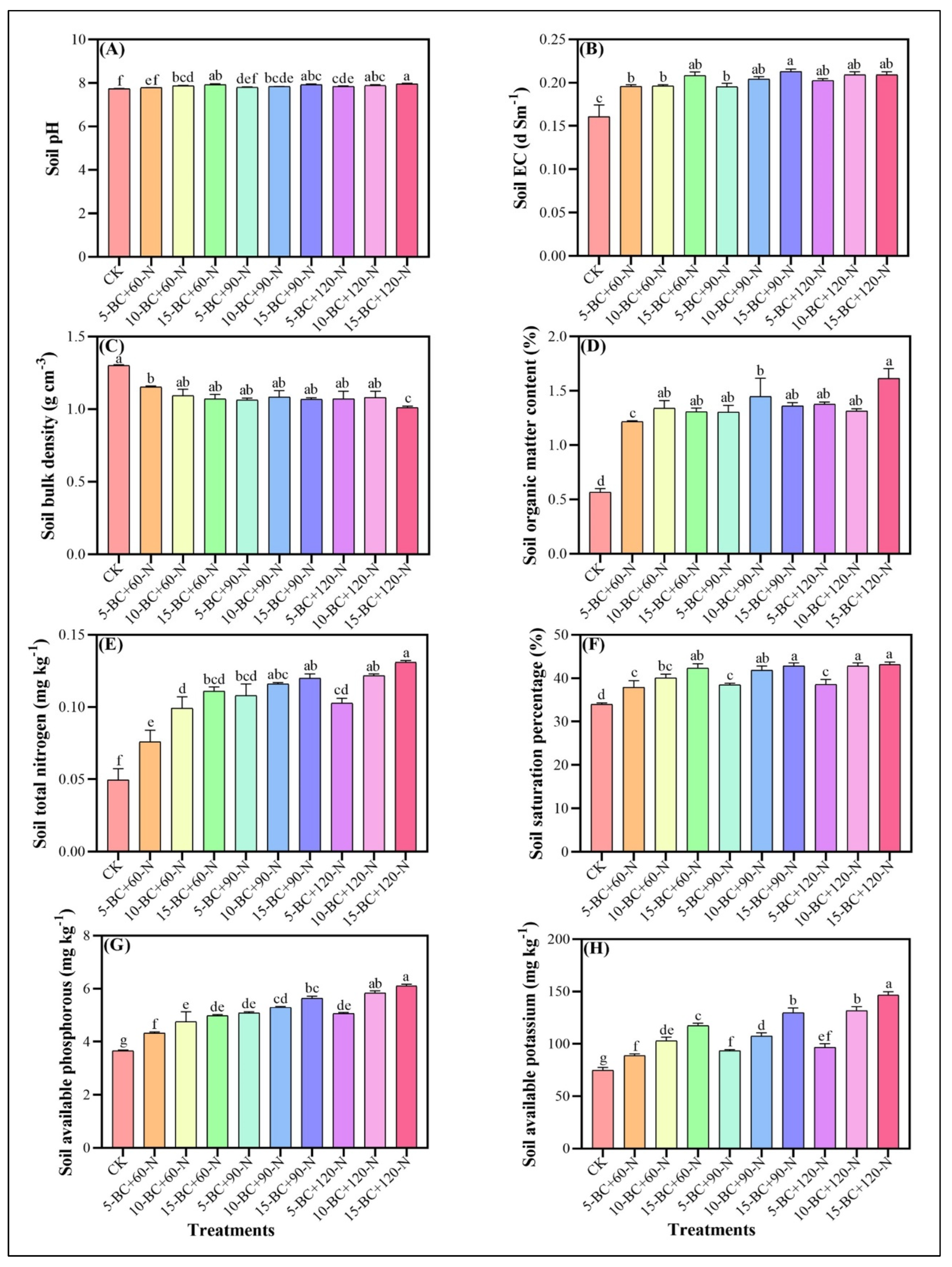 Sustainability 17 02321 g001