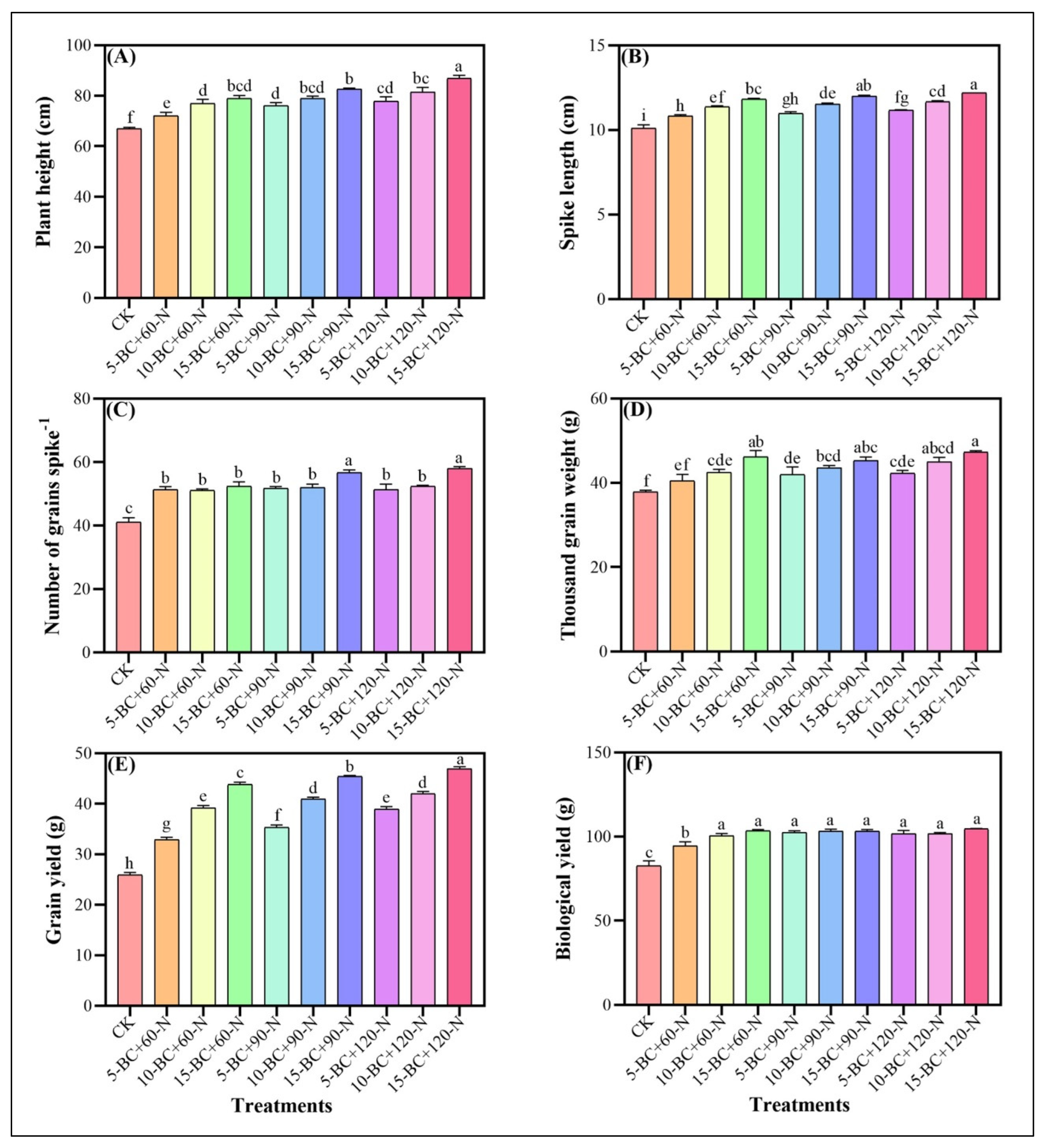 Sustainability 17 02321 g002