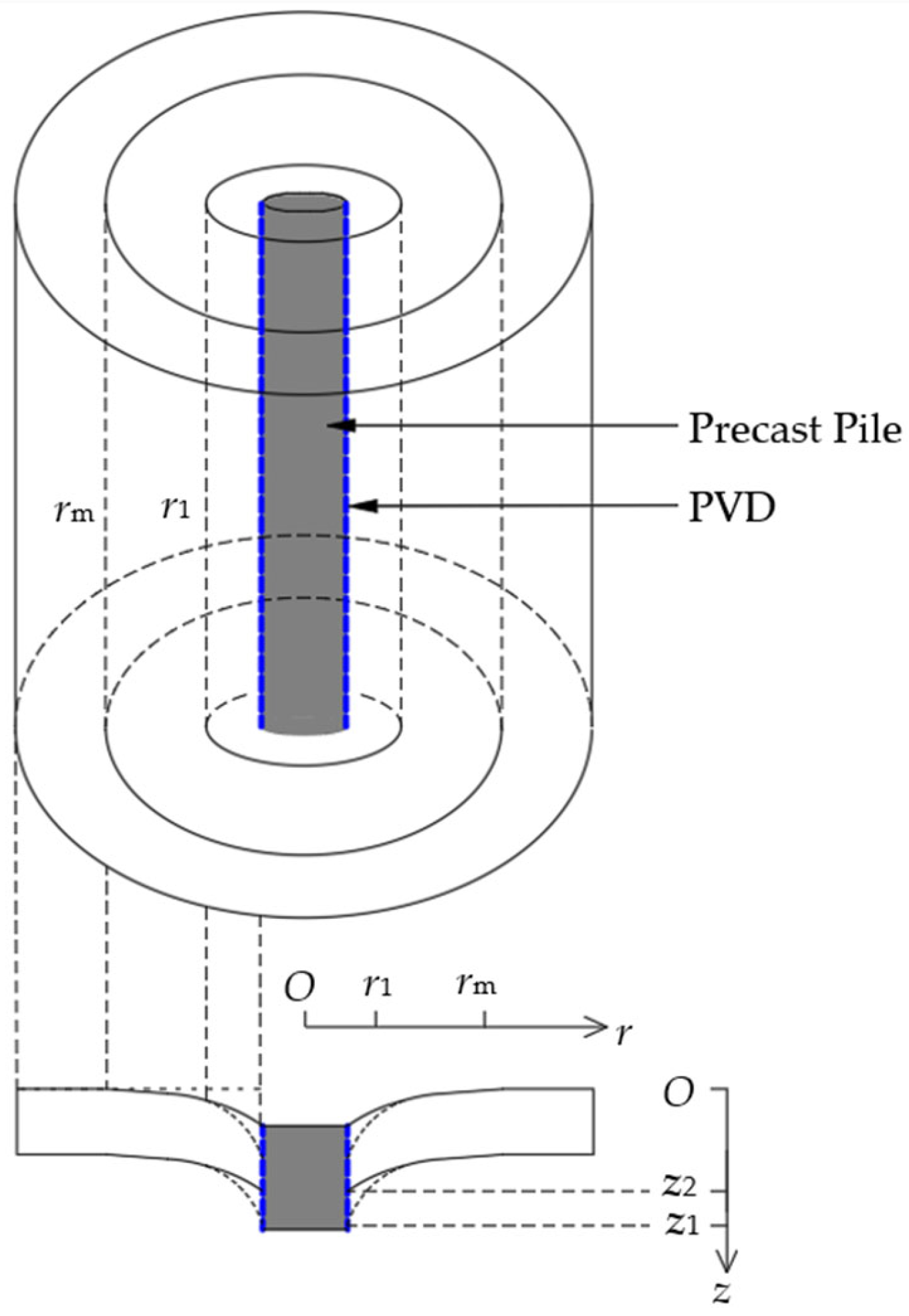 Sustainability 17 02324 g003