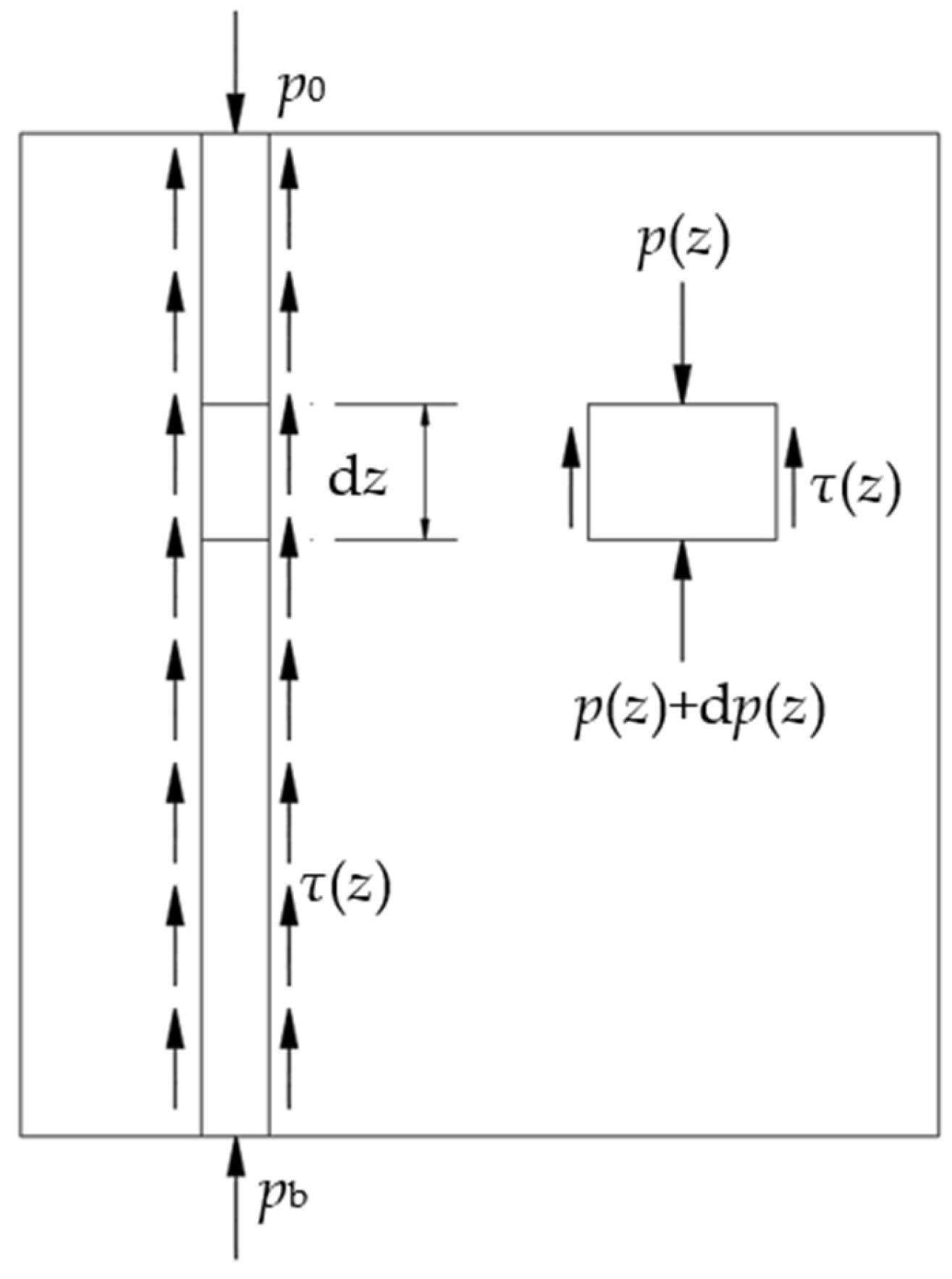 Sustainability 17 02324 g004