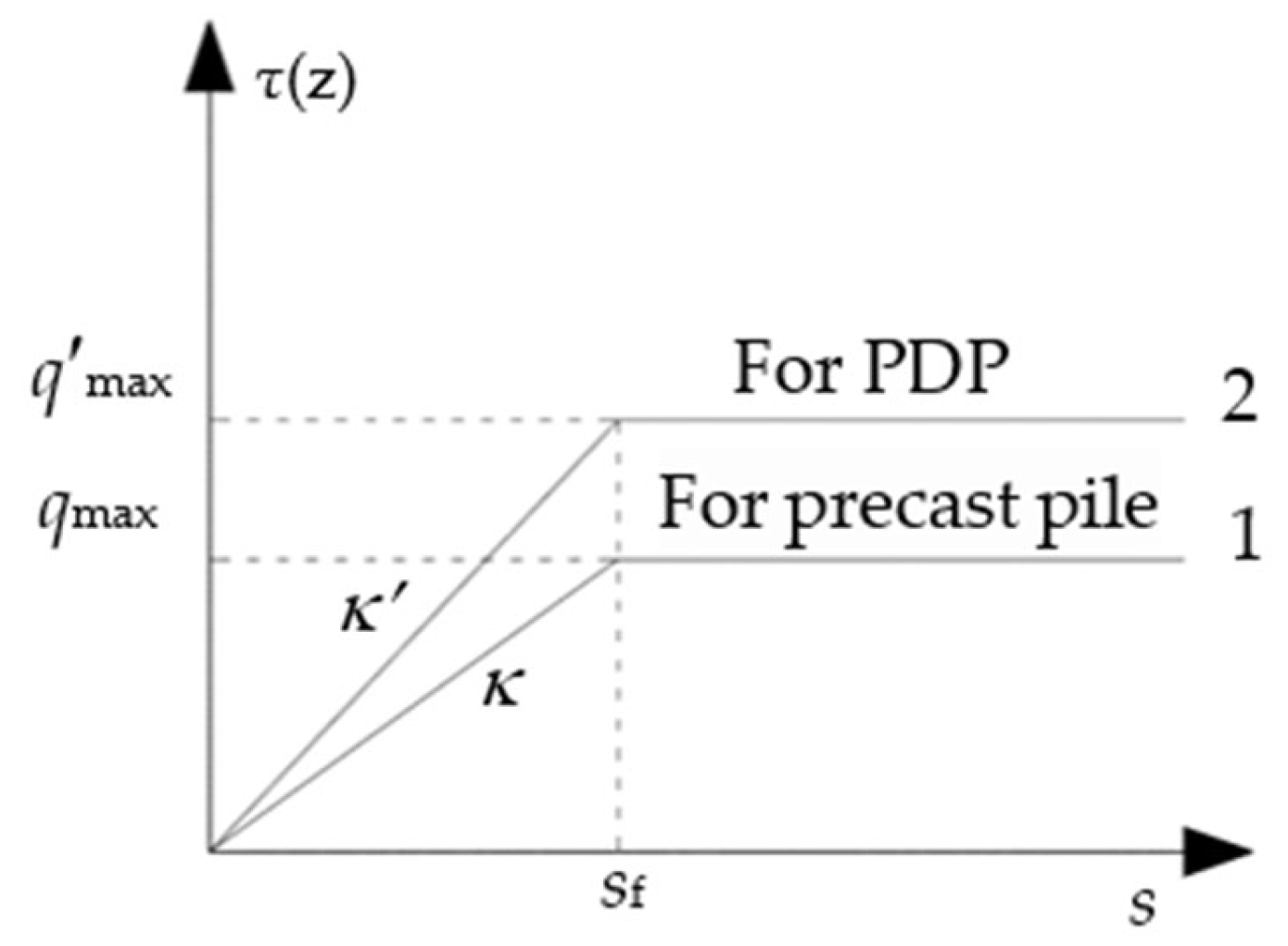 Sustainability 17 02324 g005