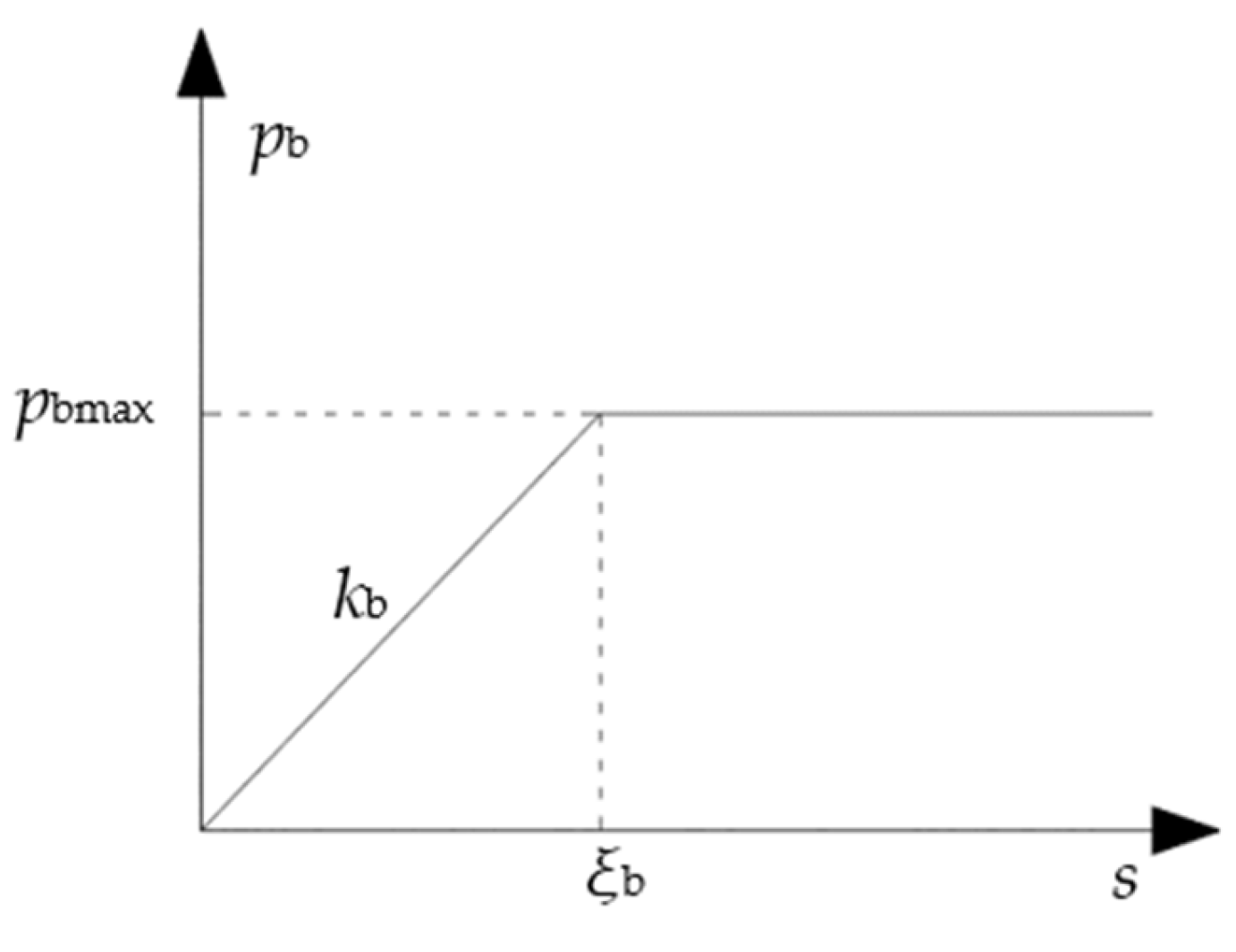 Sustainability 17 02324 g006