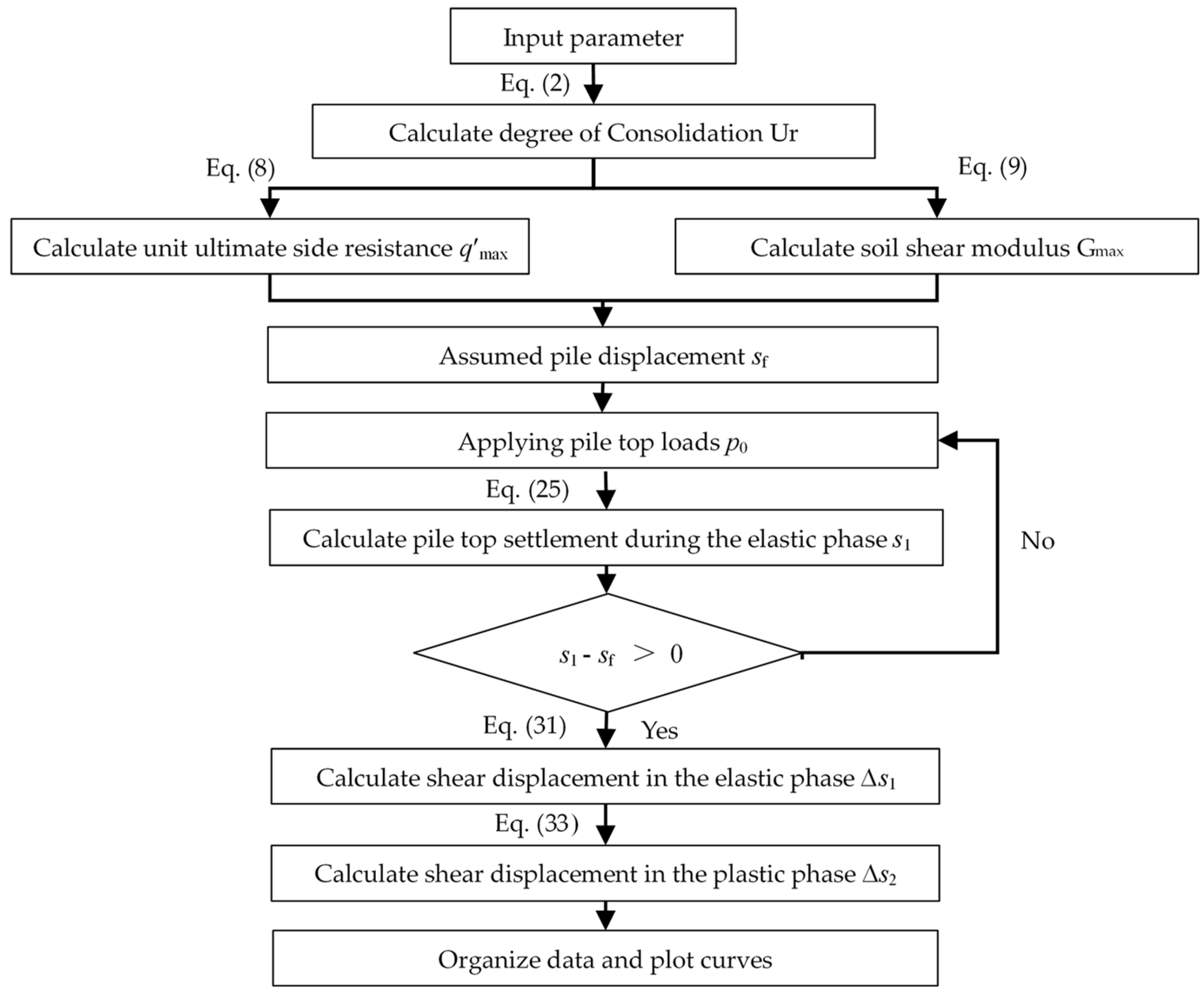 Sustainability 17 02324 g008