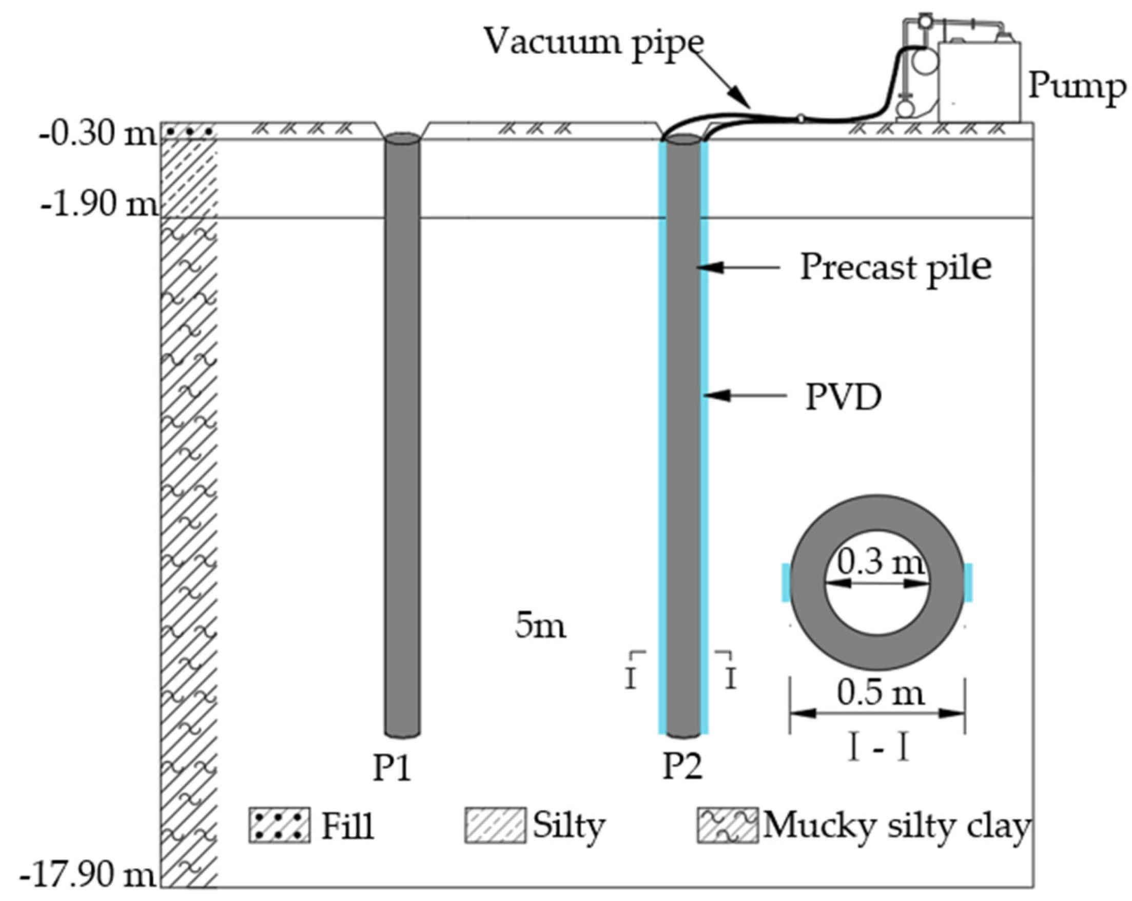 Sustainability 17 02324 g009