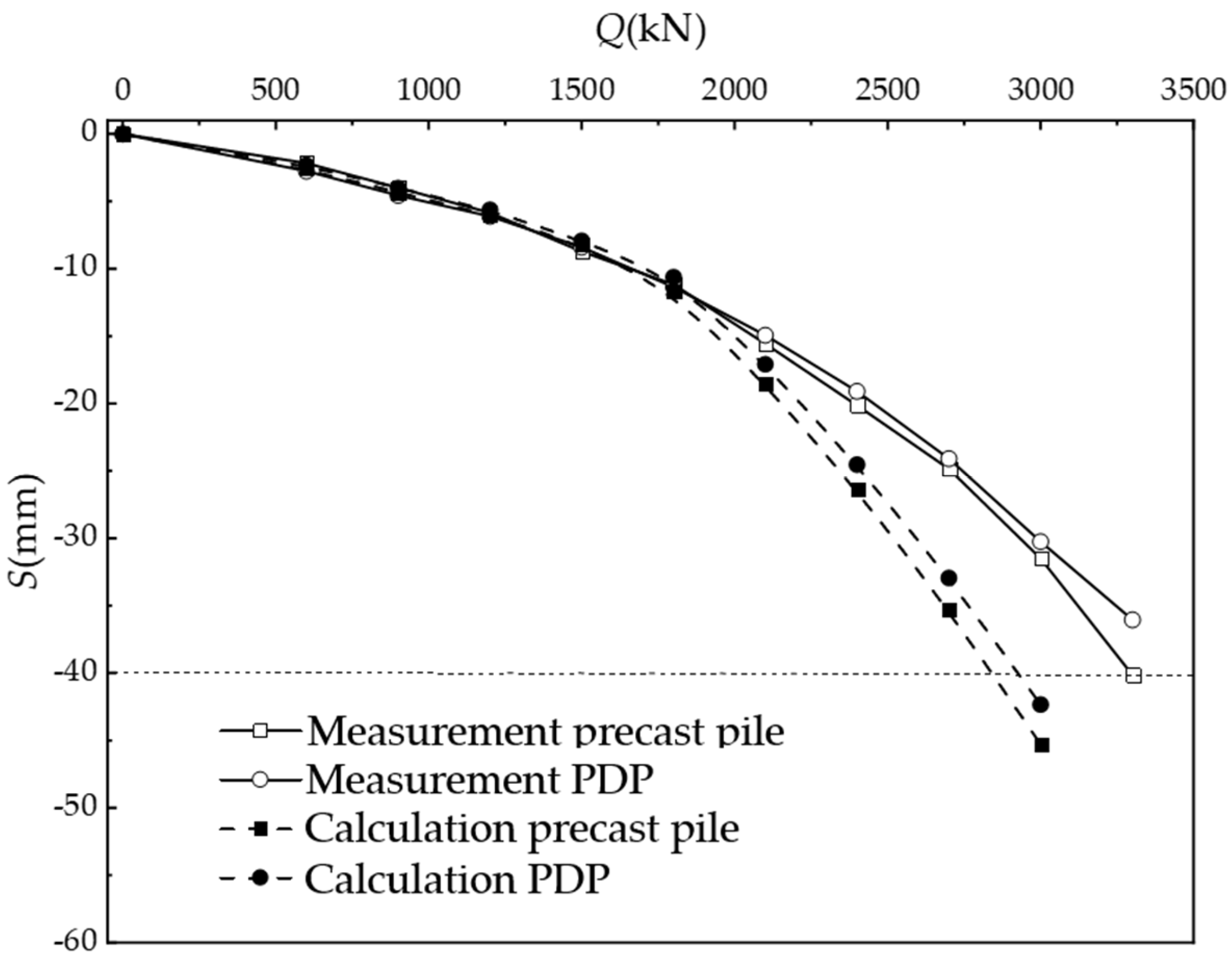 Sustainability 17 02324 g013