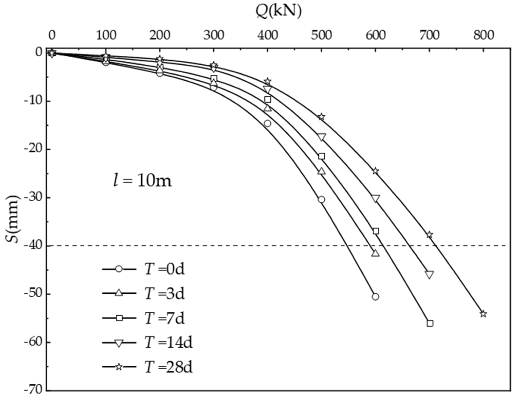 Sustainability 17 02324 g014