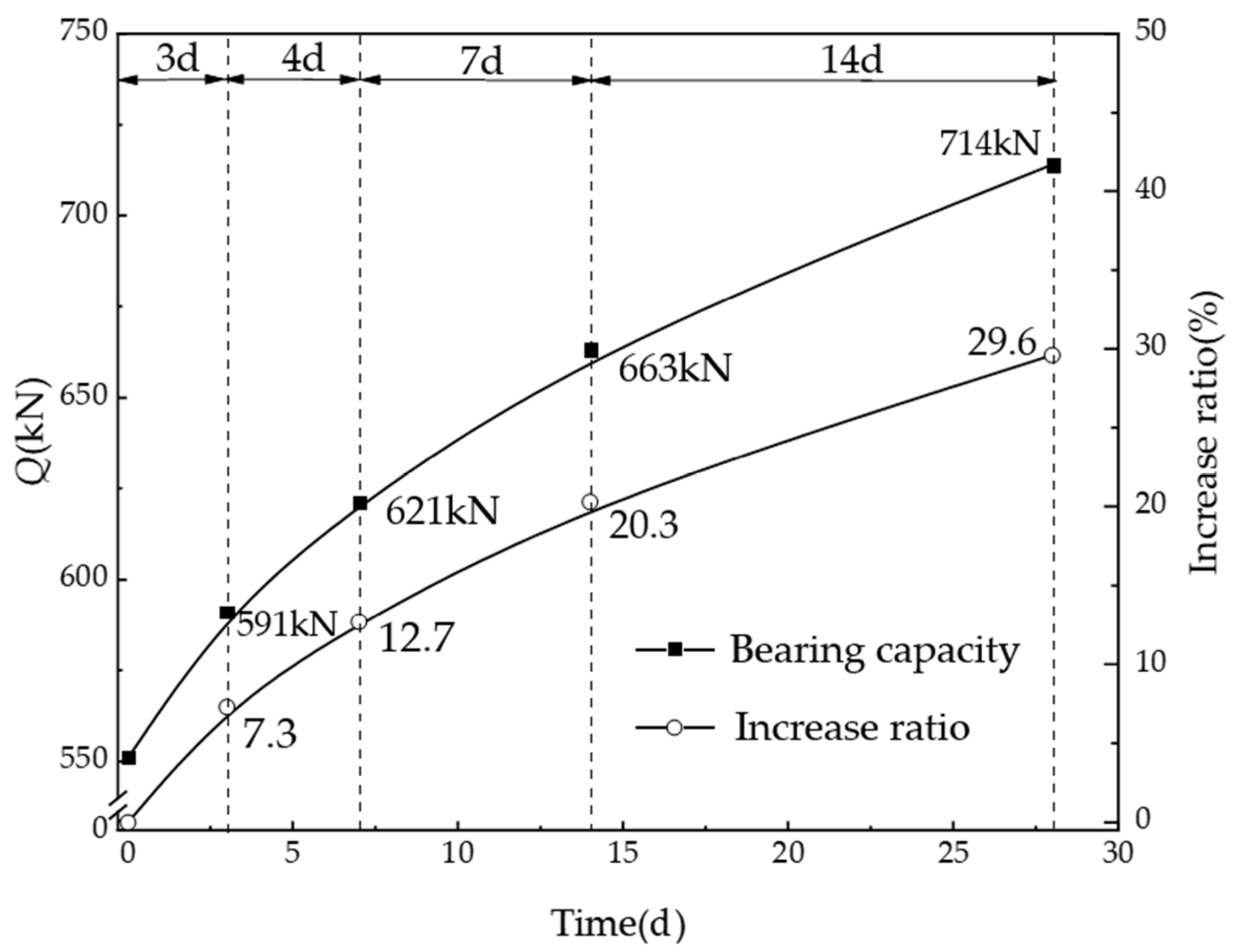 Sustainability 17 02324 g015