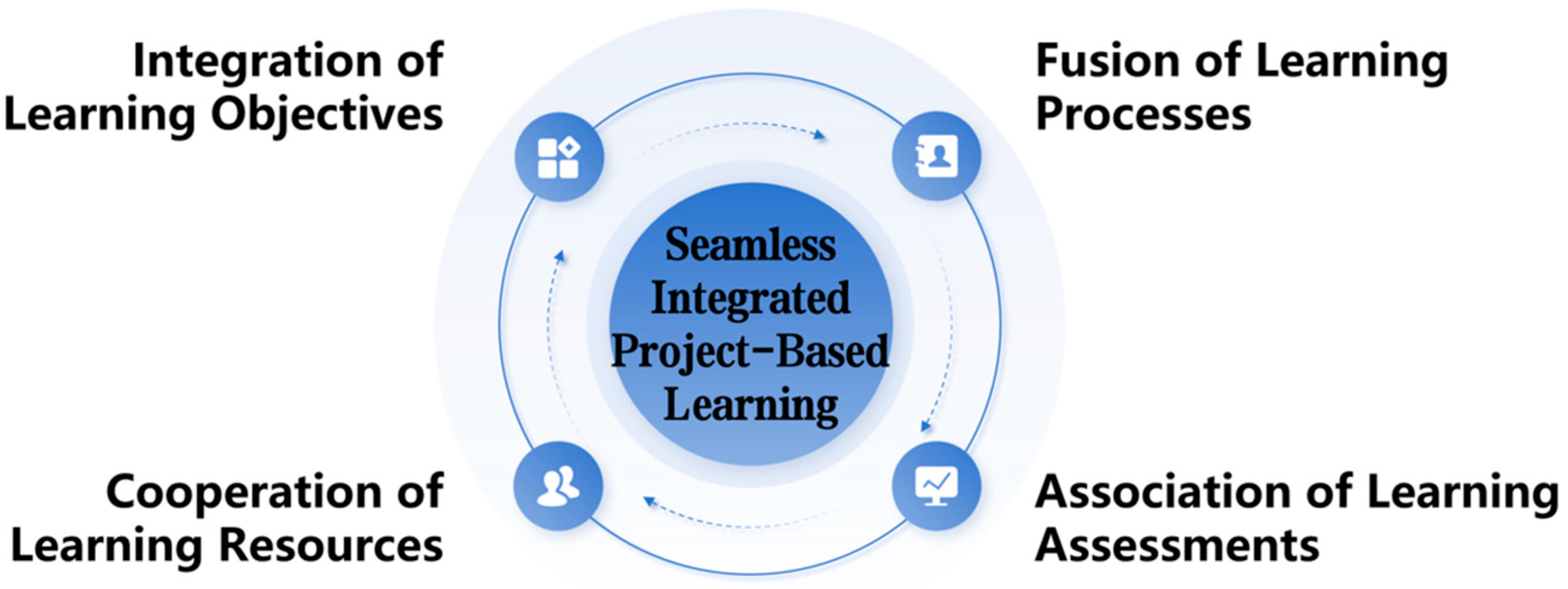 Sustainability 17 02325 g001