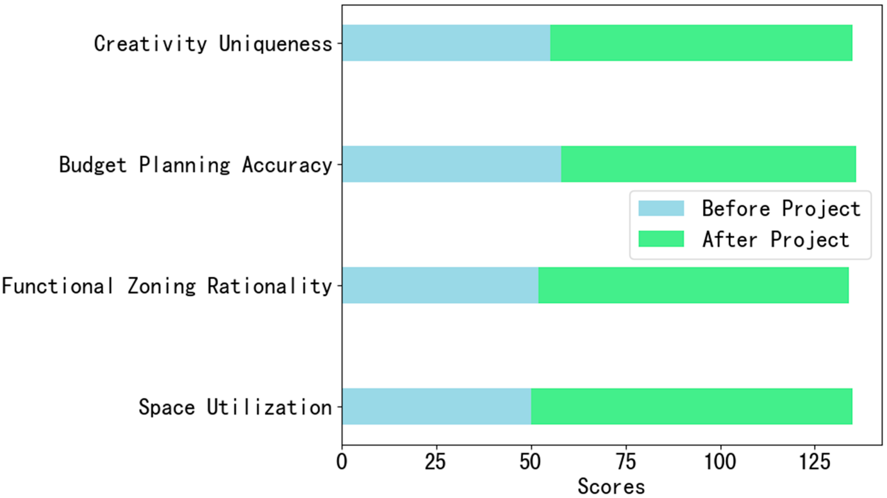 Sustainability 17 02325 g003