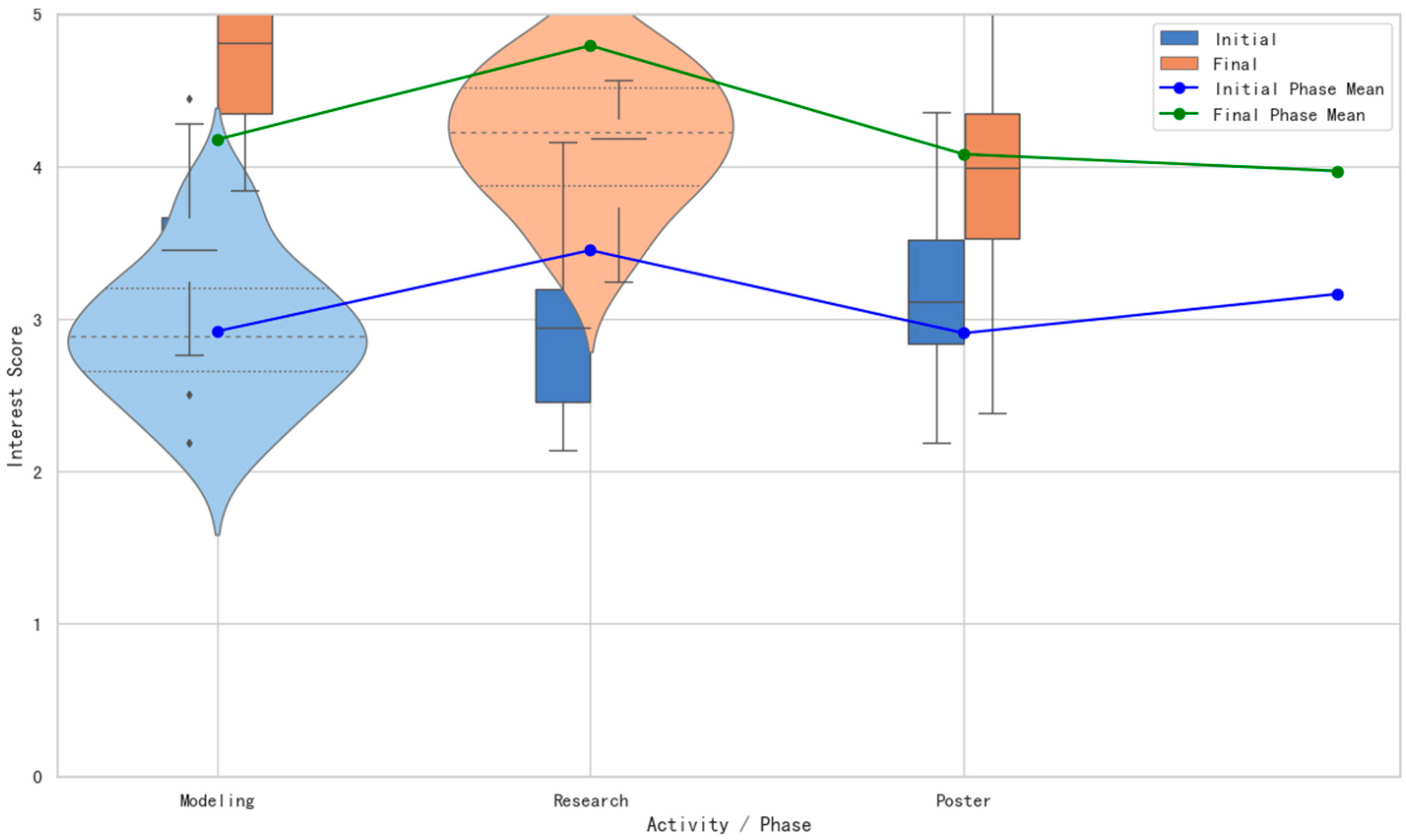 Sustainability 17 02325 g006