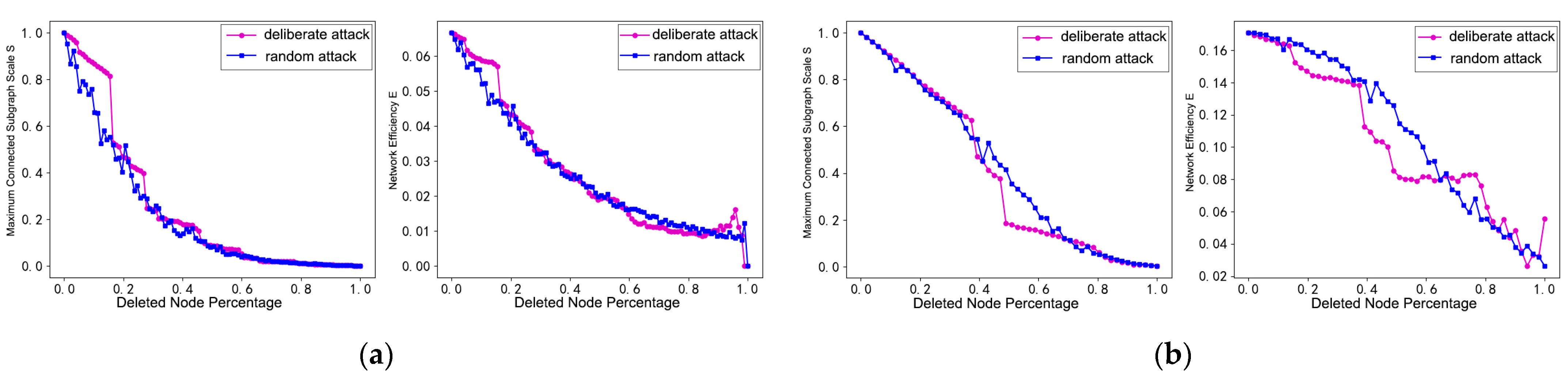 Sustainability 17 02327 g009