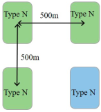 Sustainability 17 02327 i011