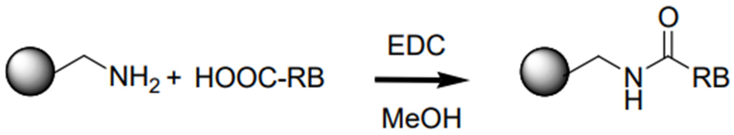 Sustainability 17 02331 g002