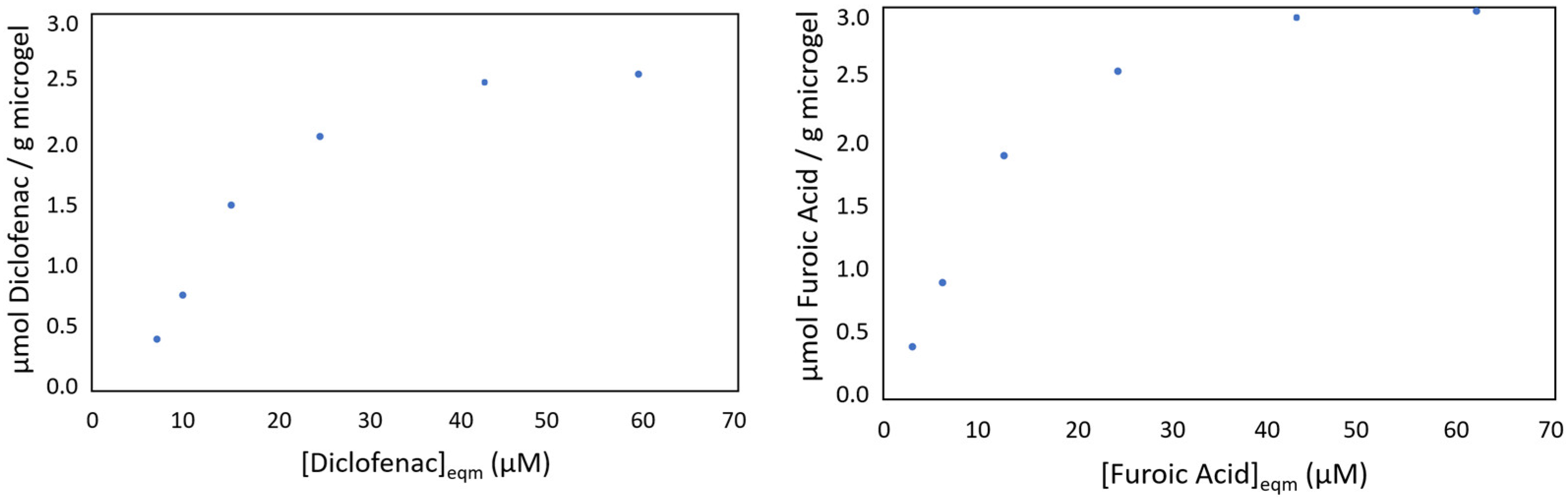 Sustainability 17 02331 g003