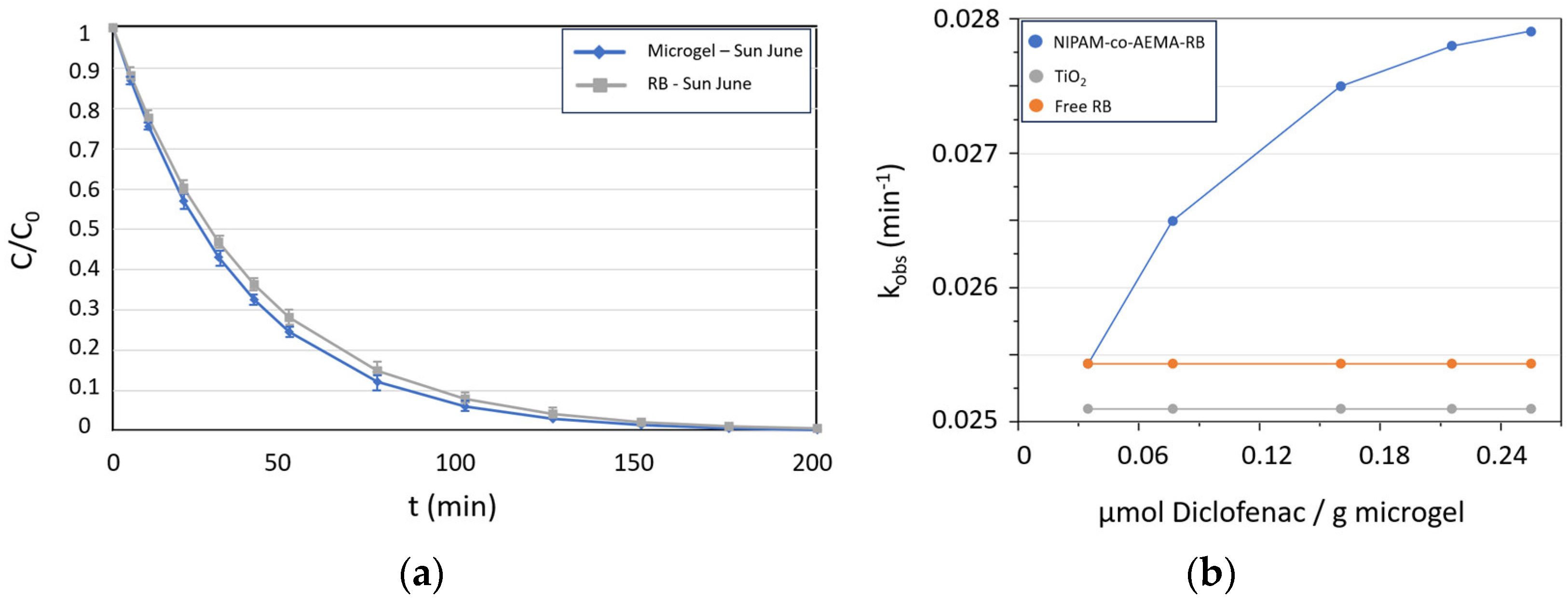Sustainability 17 02331 g005