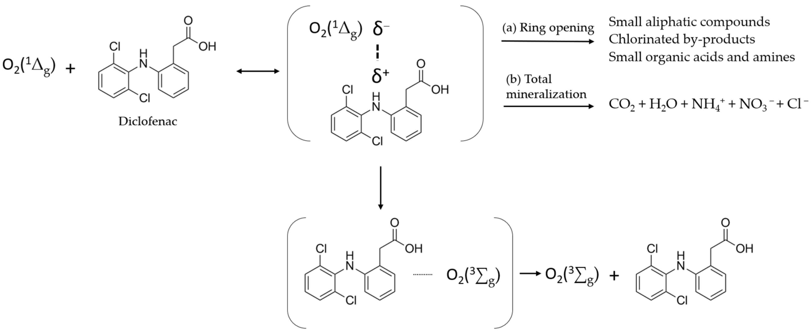 Sustainability 17 02331 g006