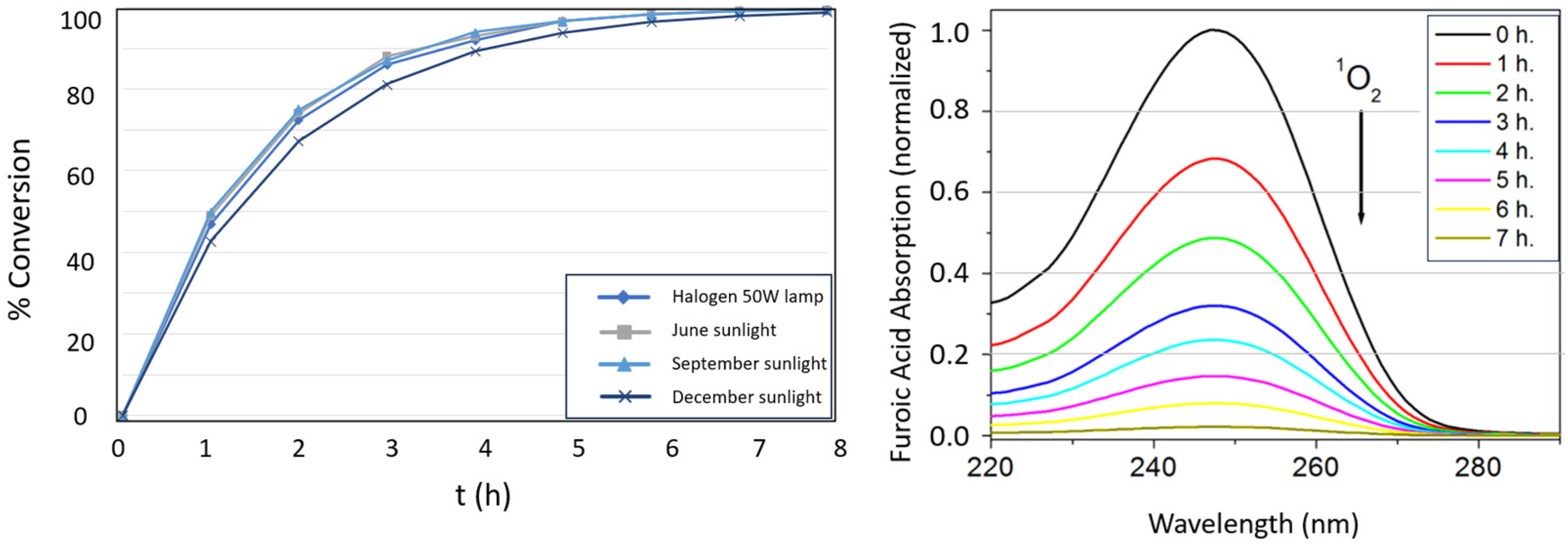Sustainability 17 02331 g008