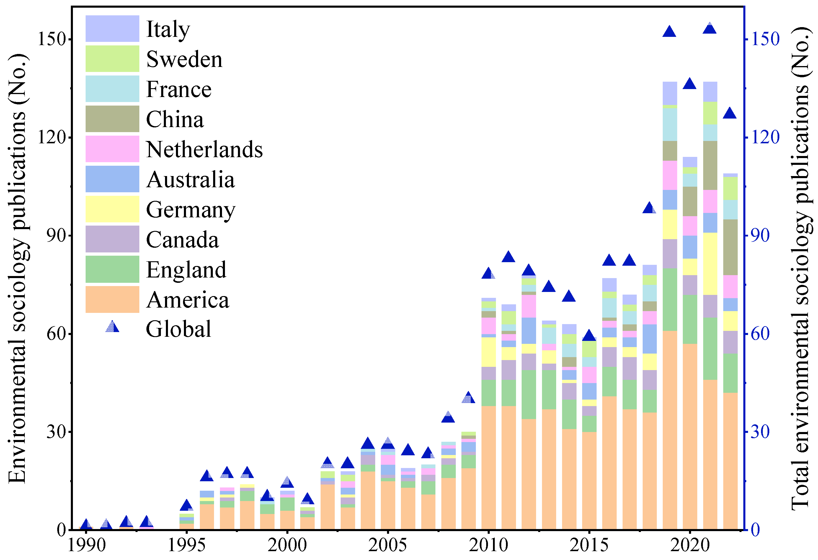 Sustainability 17 02335 g002