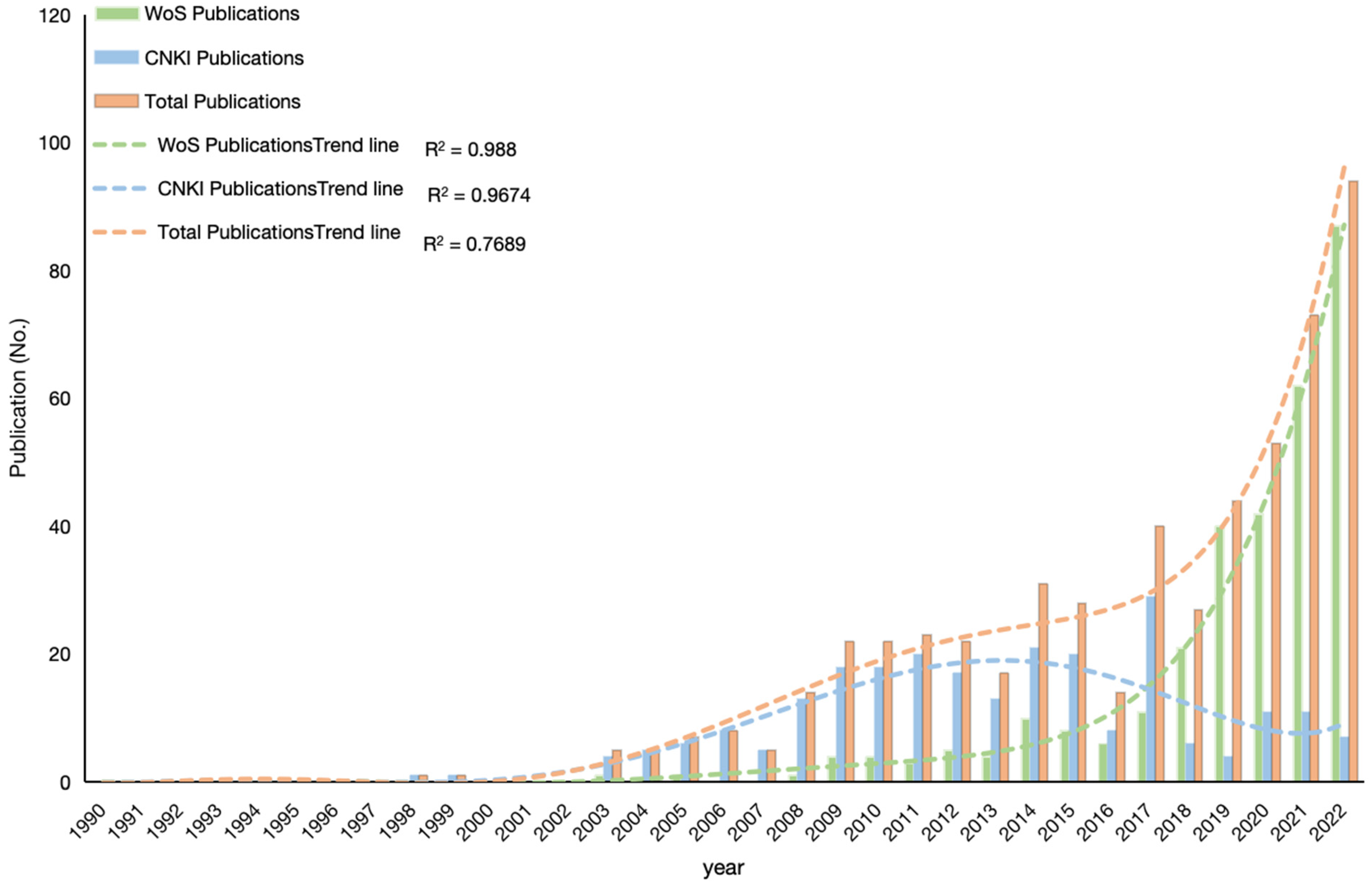 Sustainability 17 02335 g005