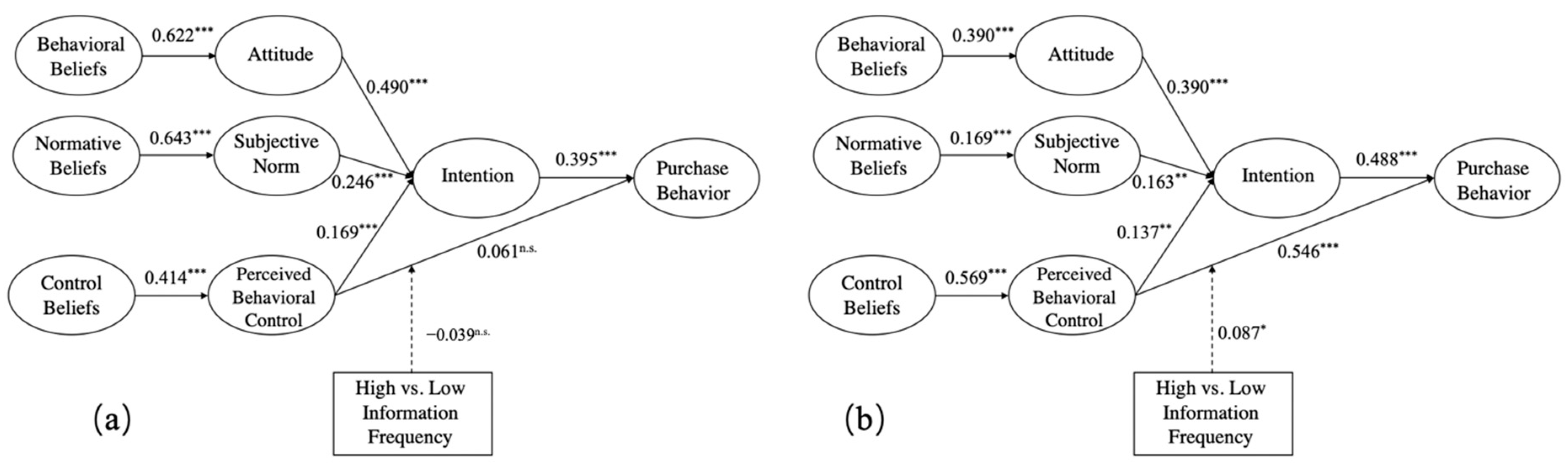 Sustainability 17 02337 g002