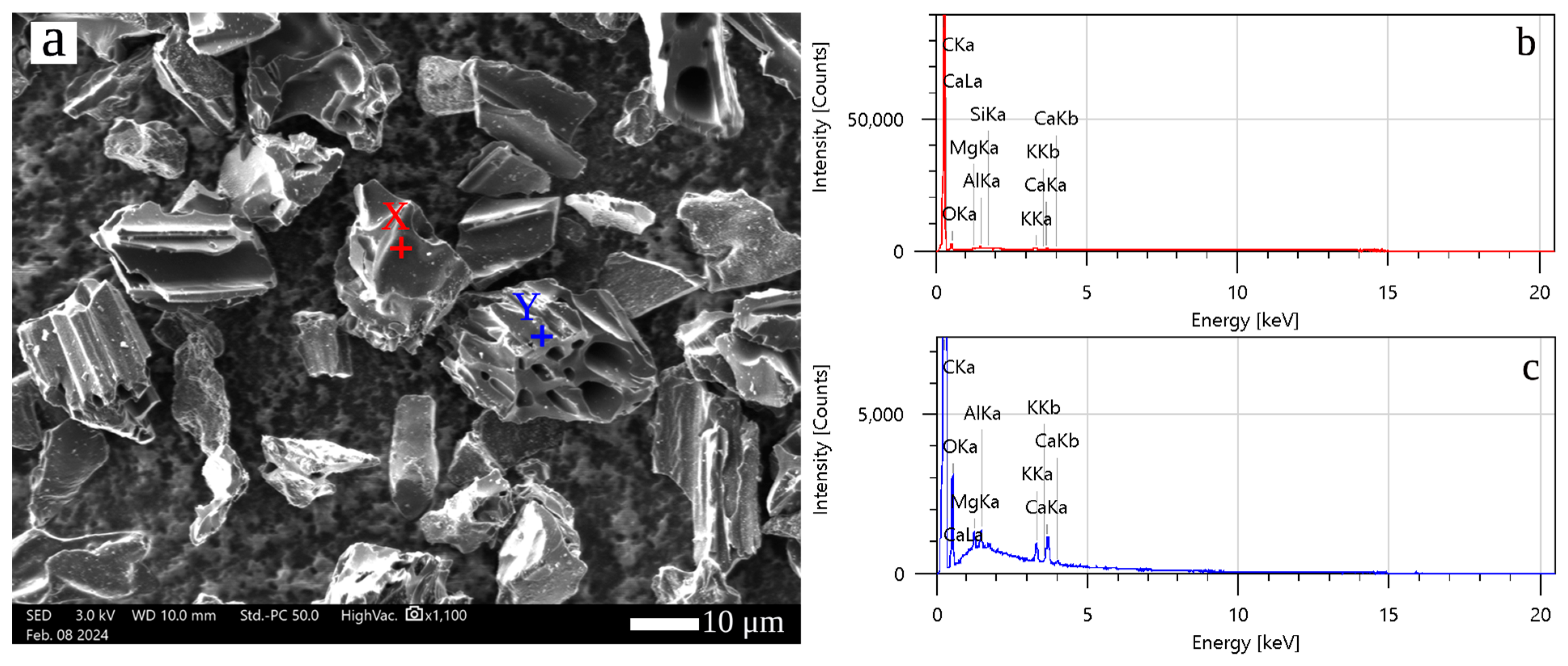 Sustainability 17 02349 g004
