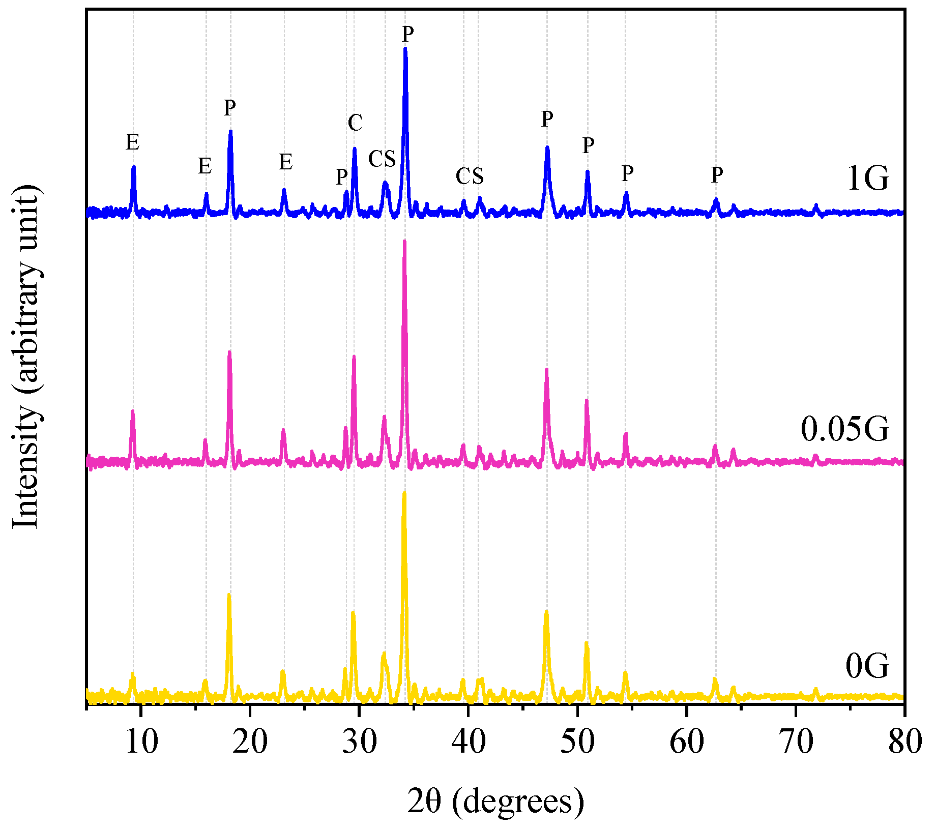 Sustainability 17 02349 g006