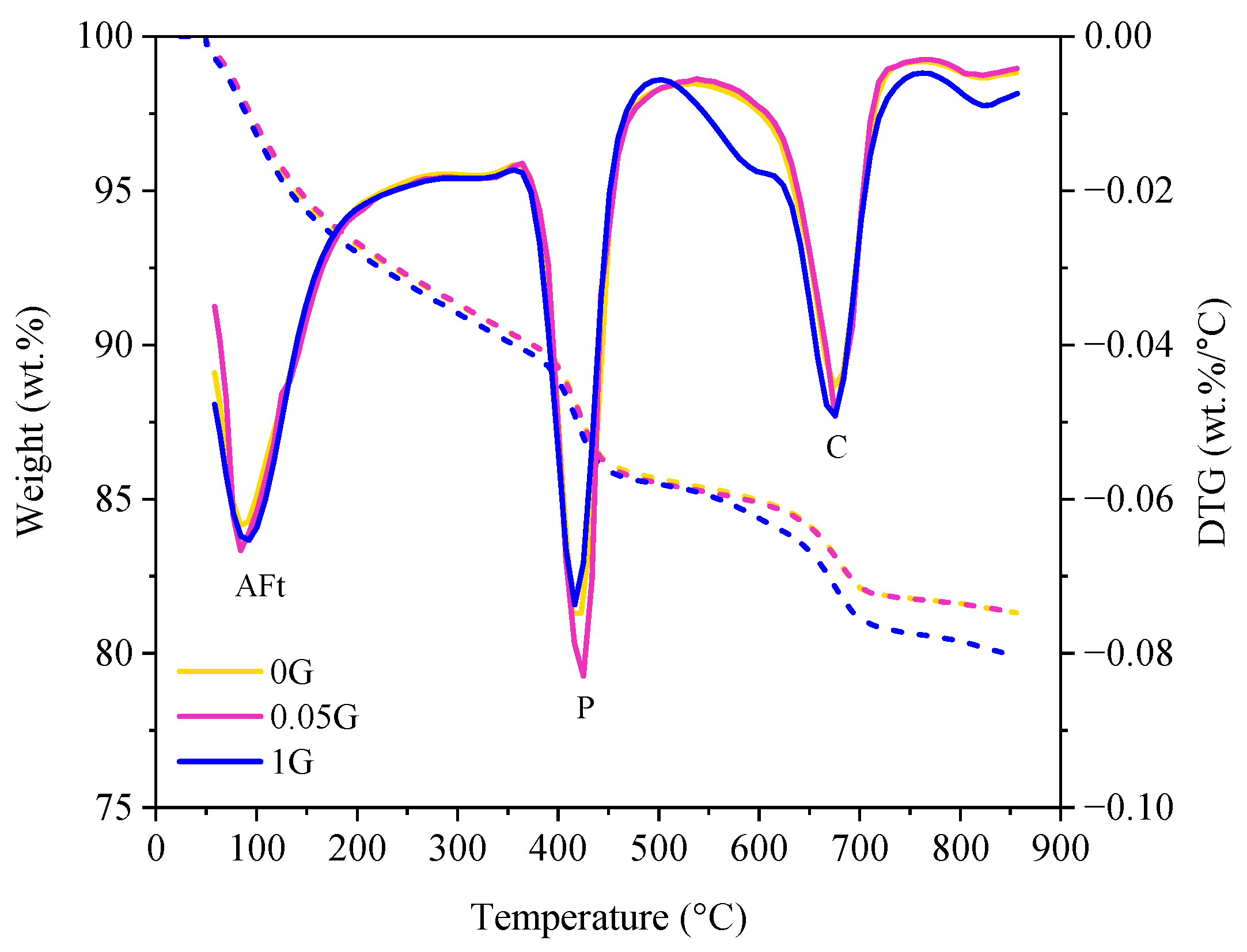 Sustainability 17 02349 g007