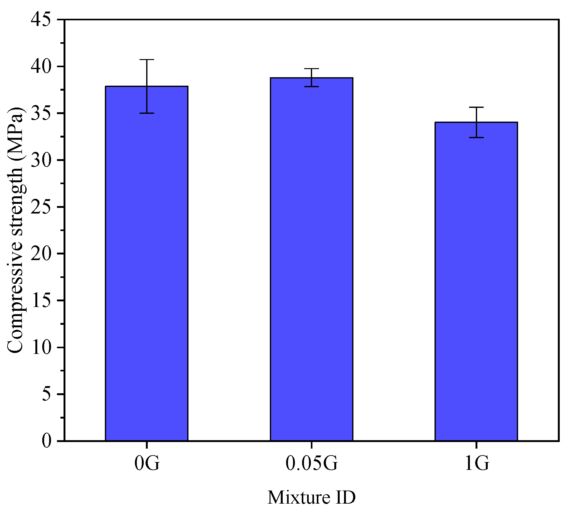 Sustainability 17 02349 g009