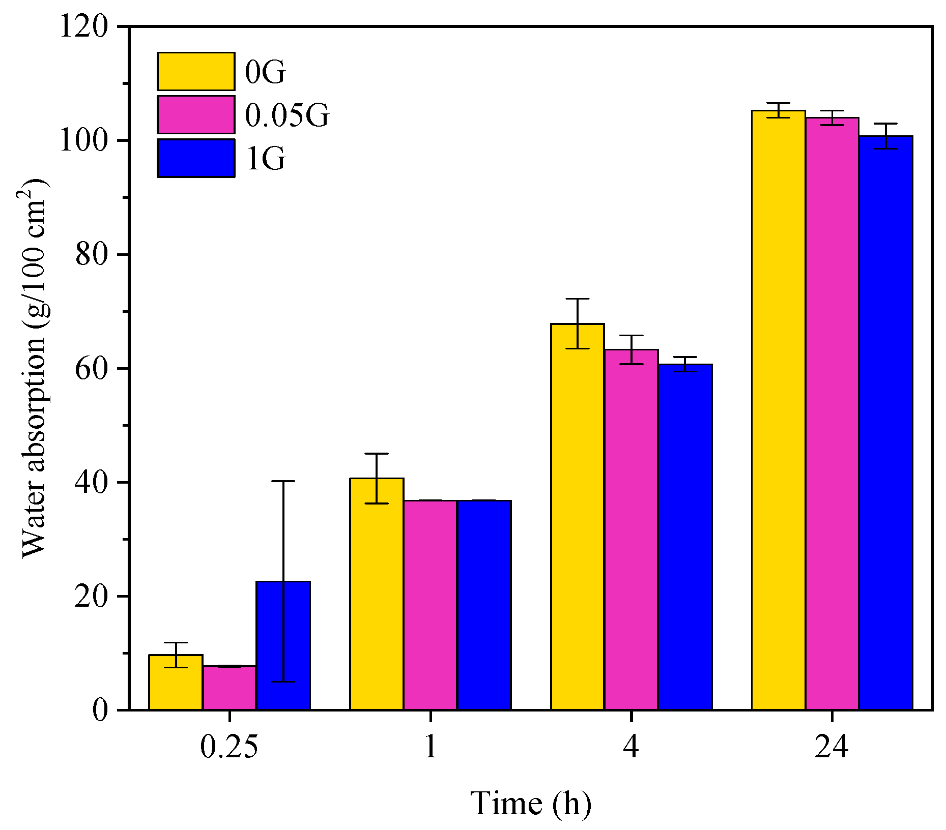 Sustainability 17 02349 g011
