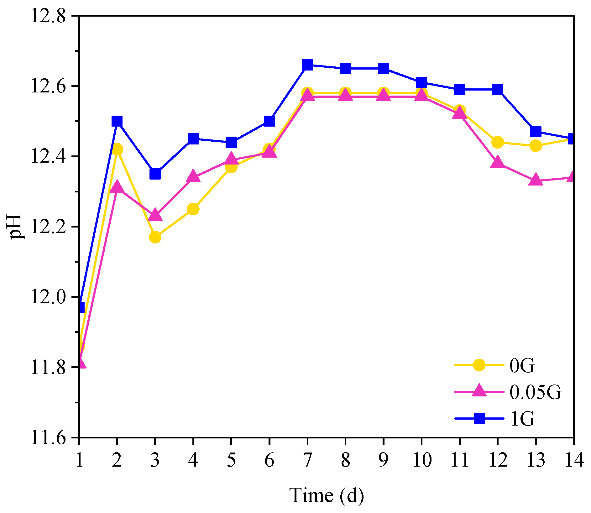 Sustainability 17 02349 g012