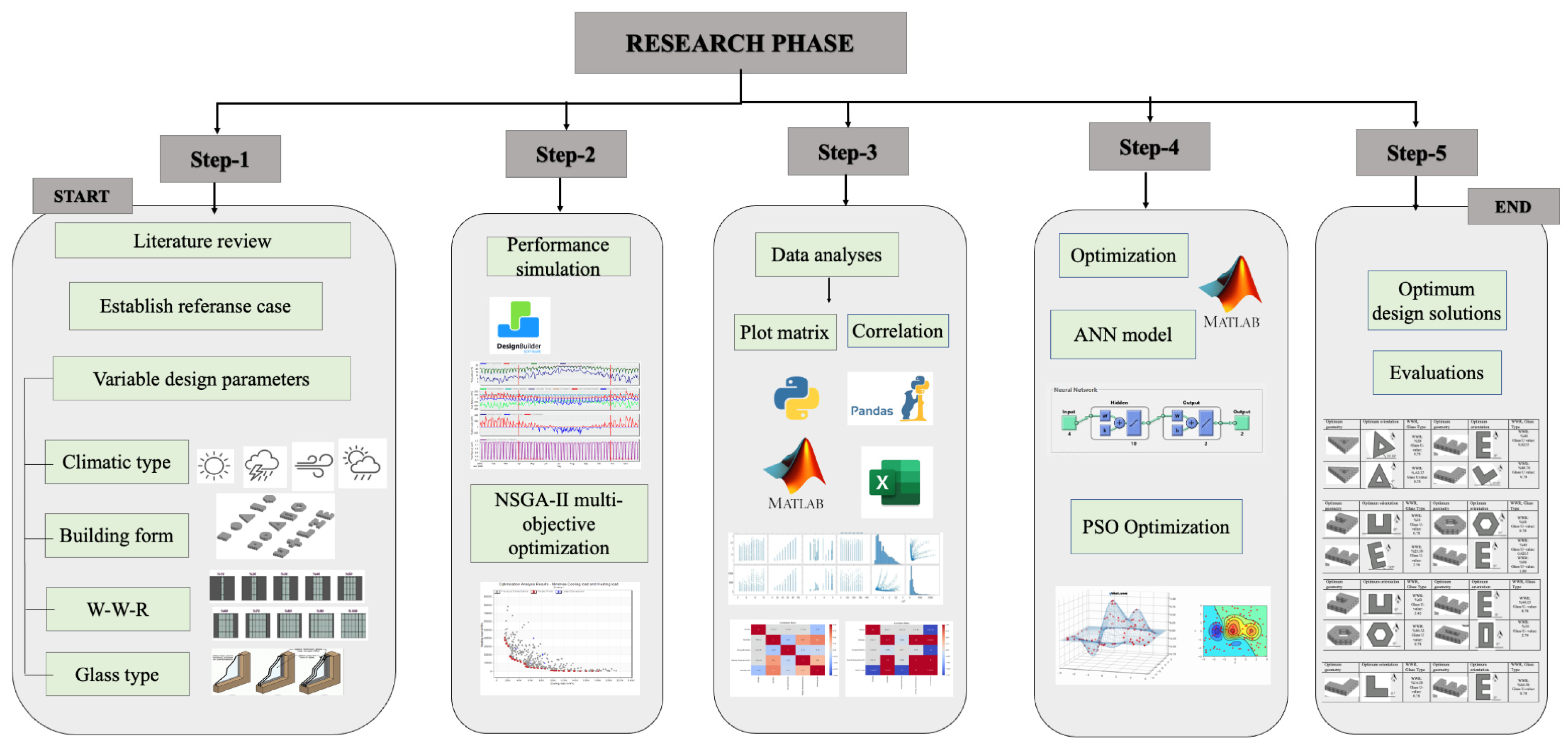 Sustainability 17 02357 g001