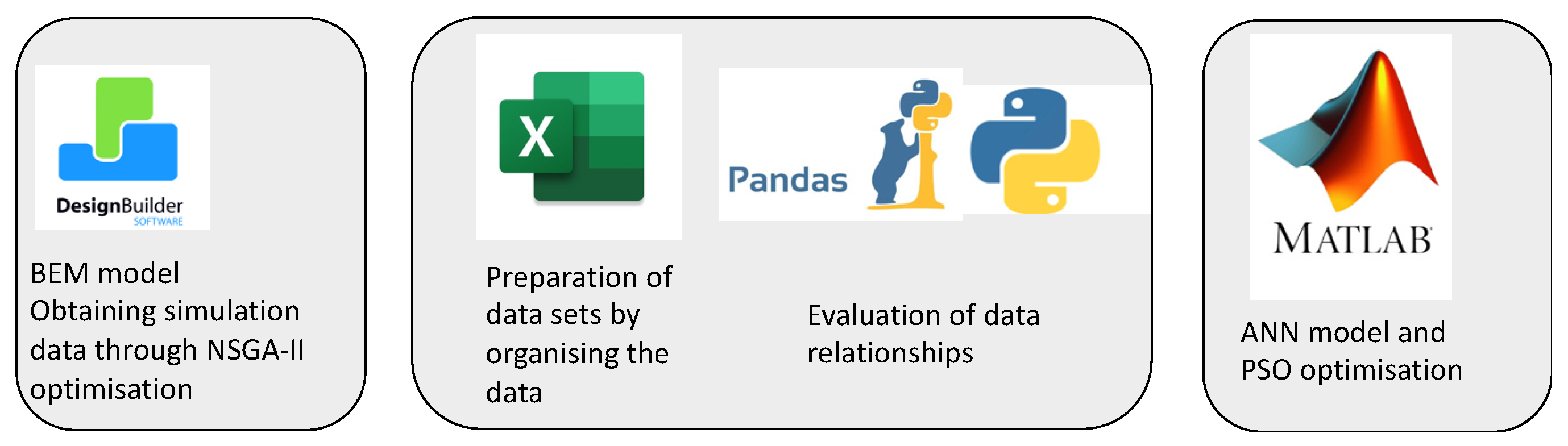 Sustainability 17 02357 g004