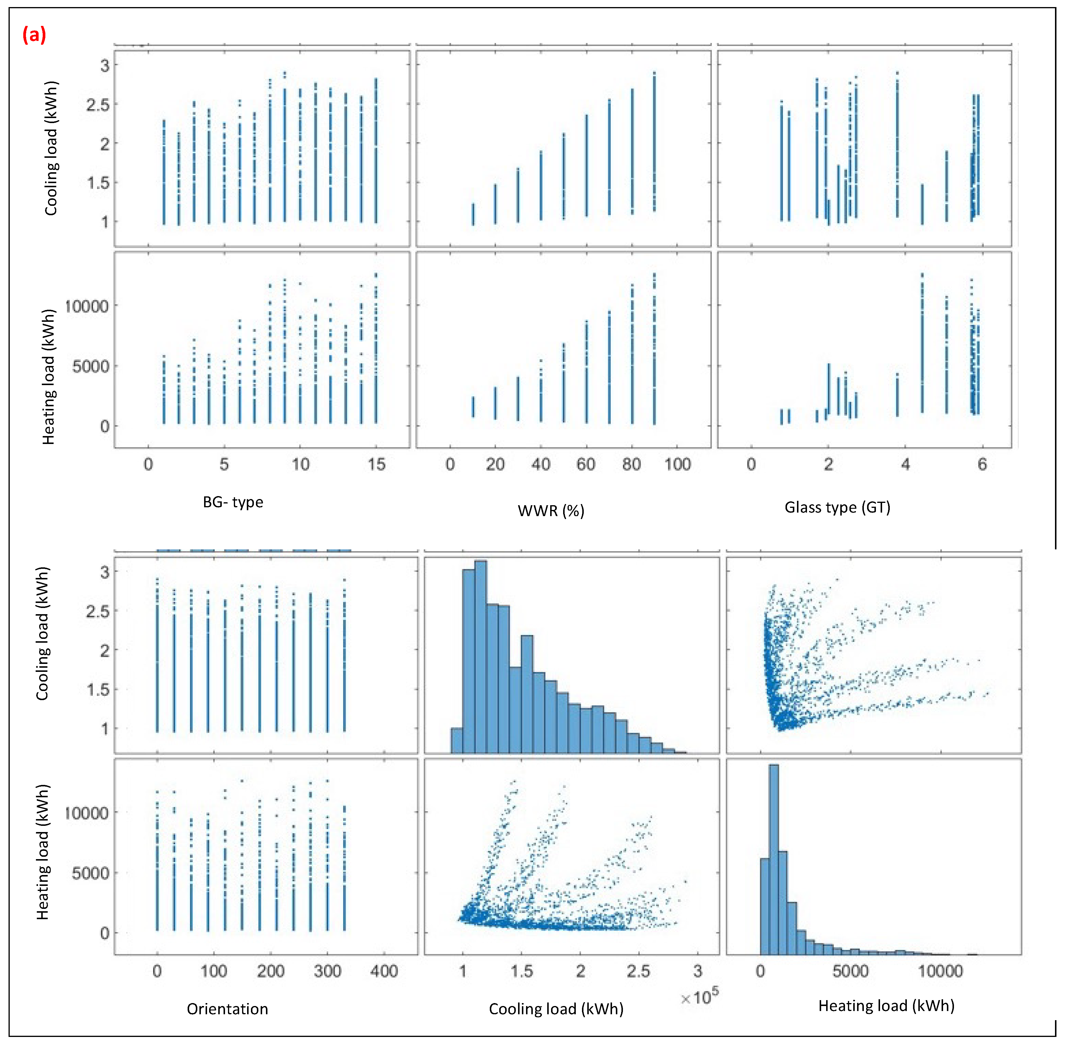 Sustainability 17 02357 g005a