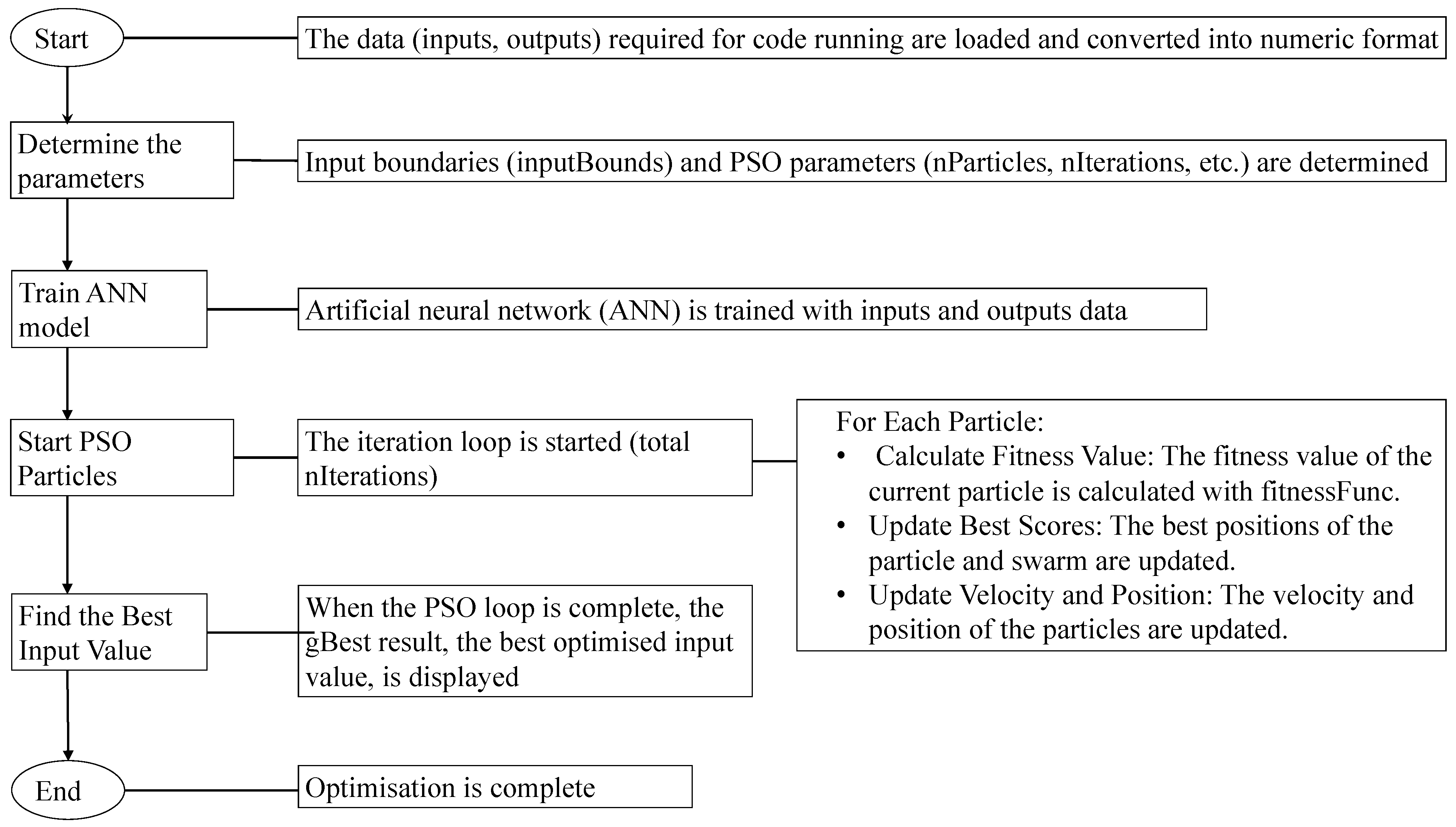 Sustainability 17 02357 g006
