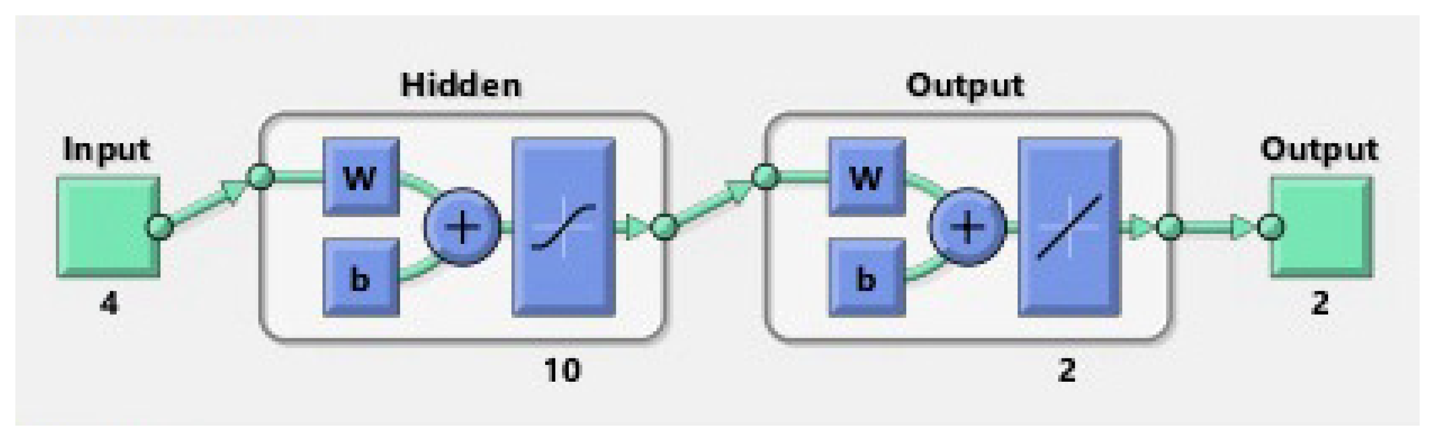 Sustainability 17 02357 g007