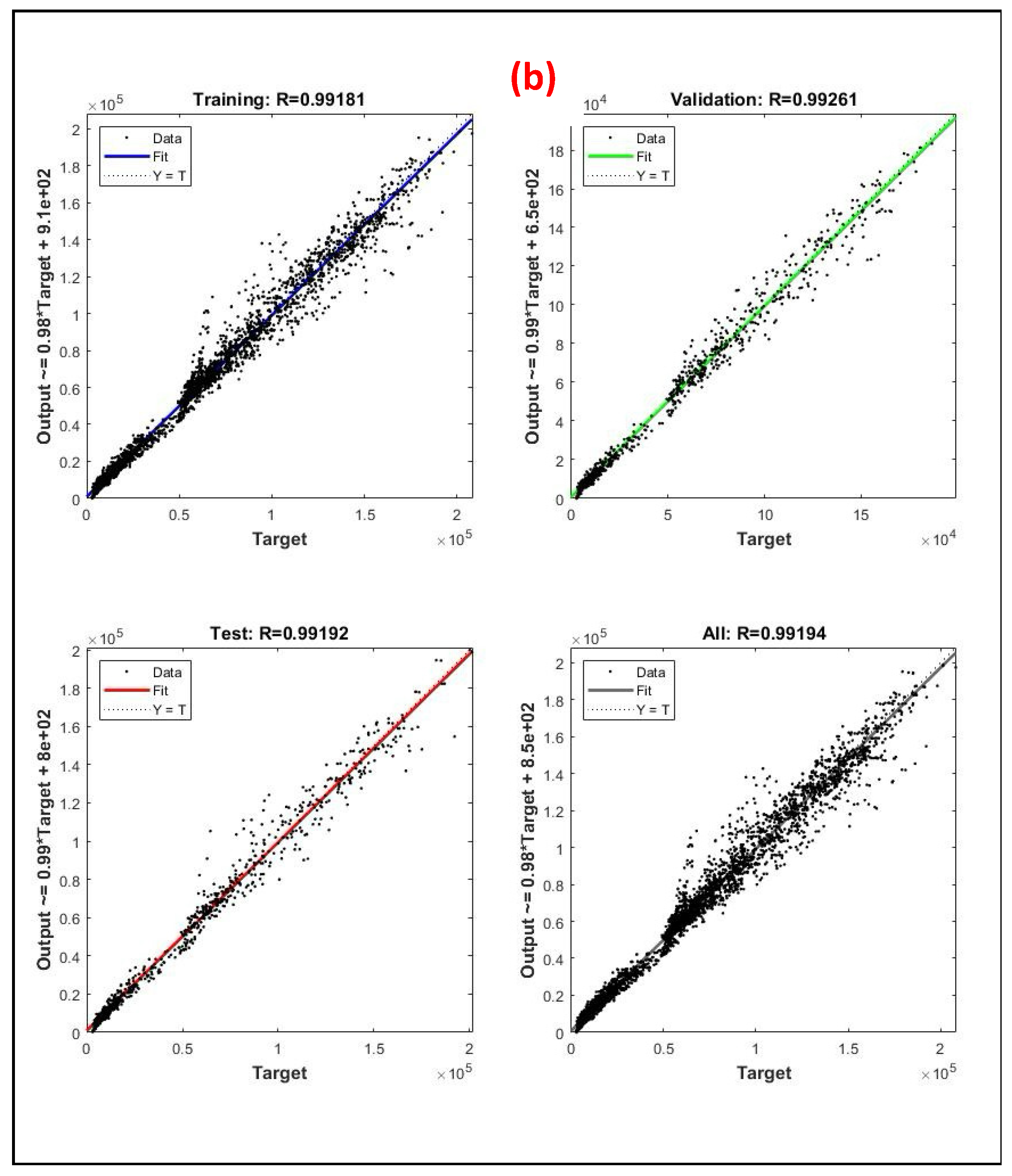 Sustainability 17 02357 g008b