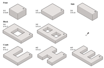 Sustainability 17 02357 i012