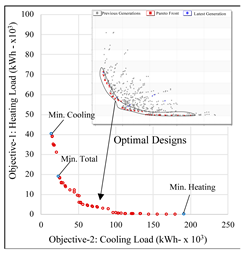 Sustainability 17 02357 i047