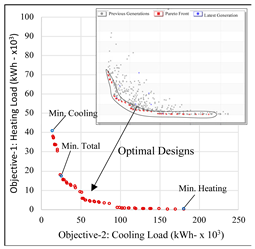 Sustainability 17 02357 i048