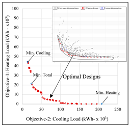 Sustainability 17 02357 i049