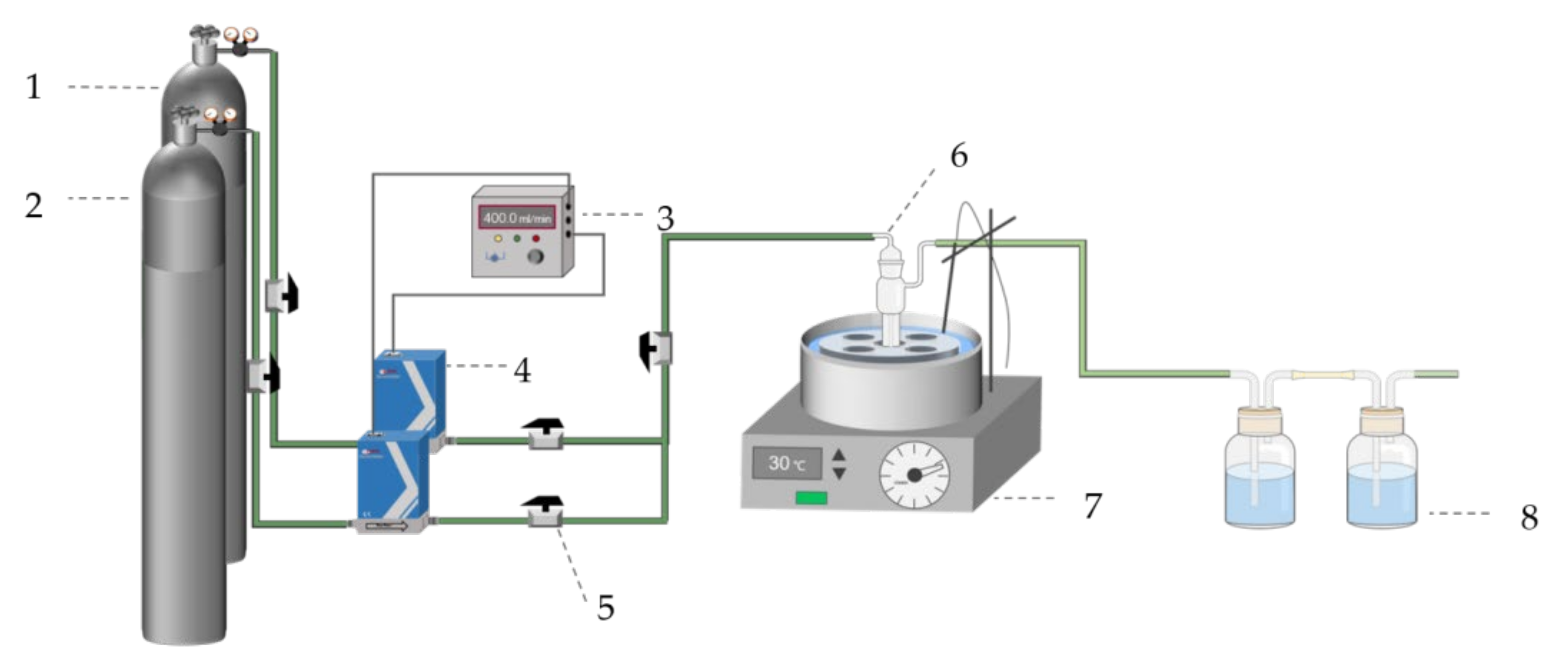 Sustainability 17 02359 g001