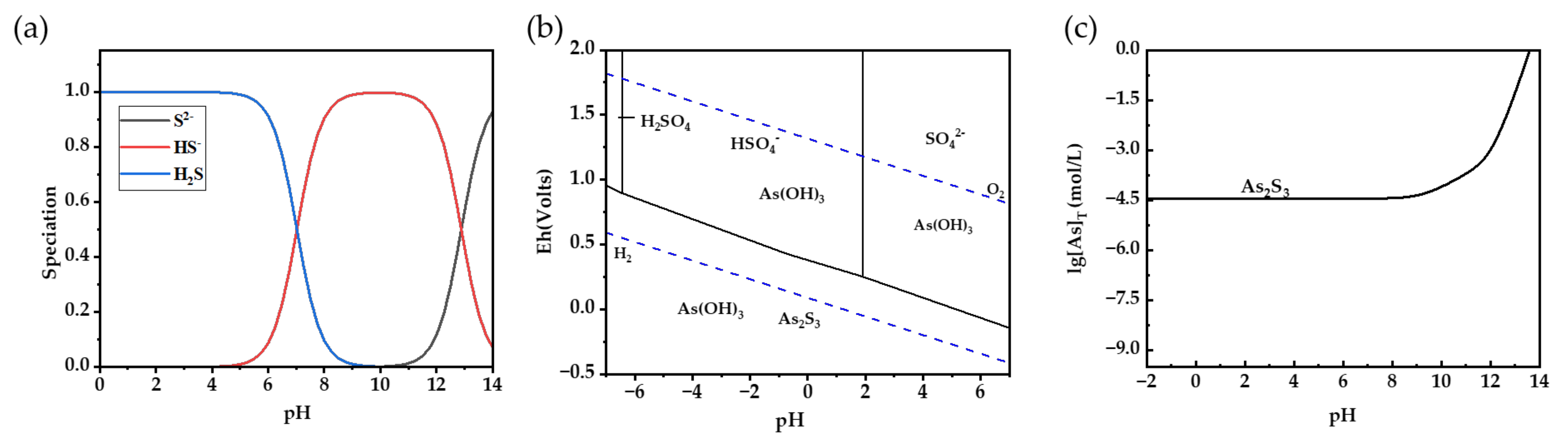 Sustainability 17 02359 g002