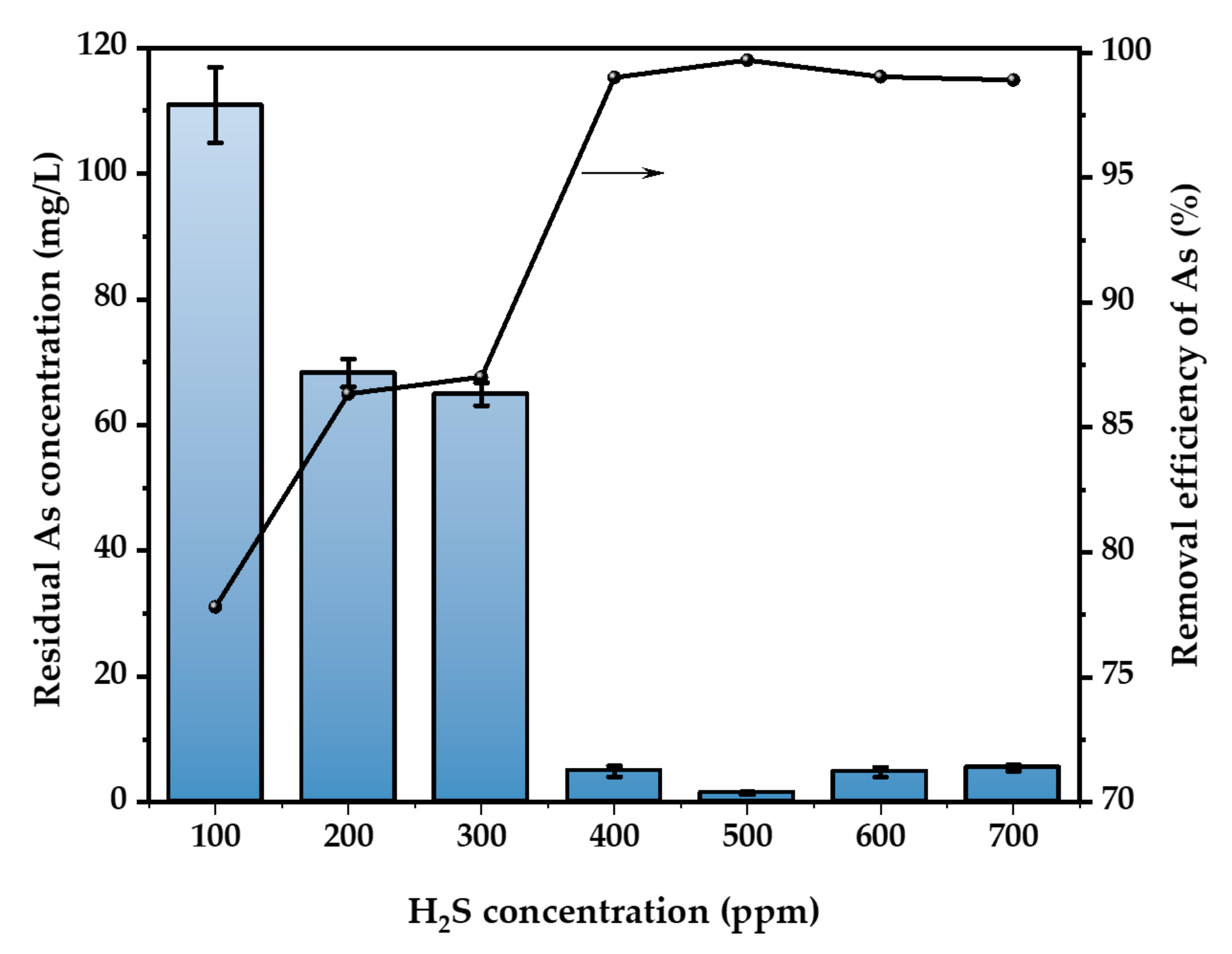 Sustainability 17 02359 g004