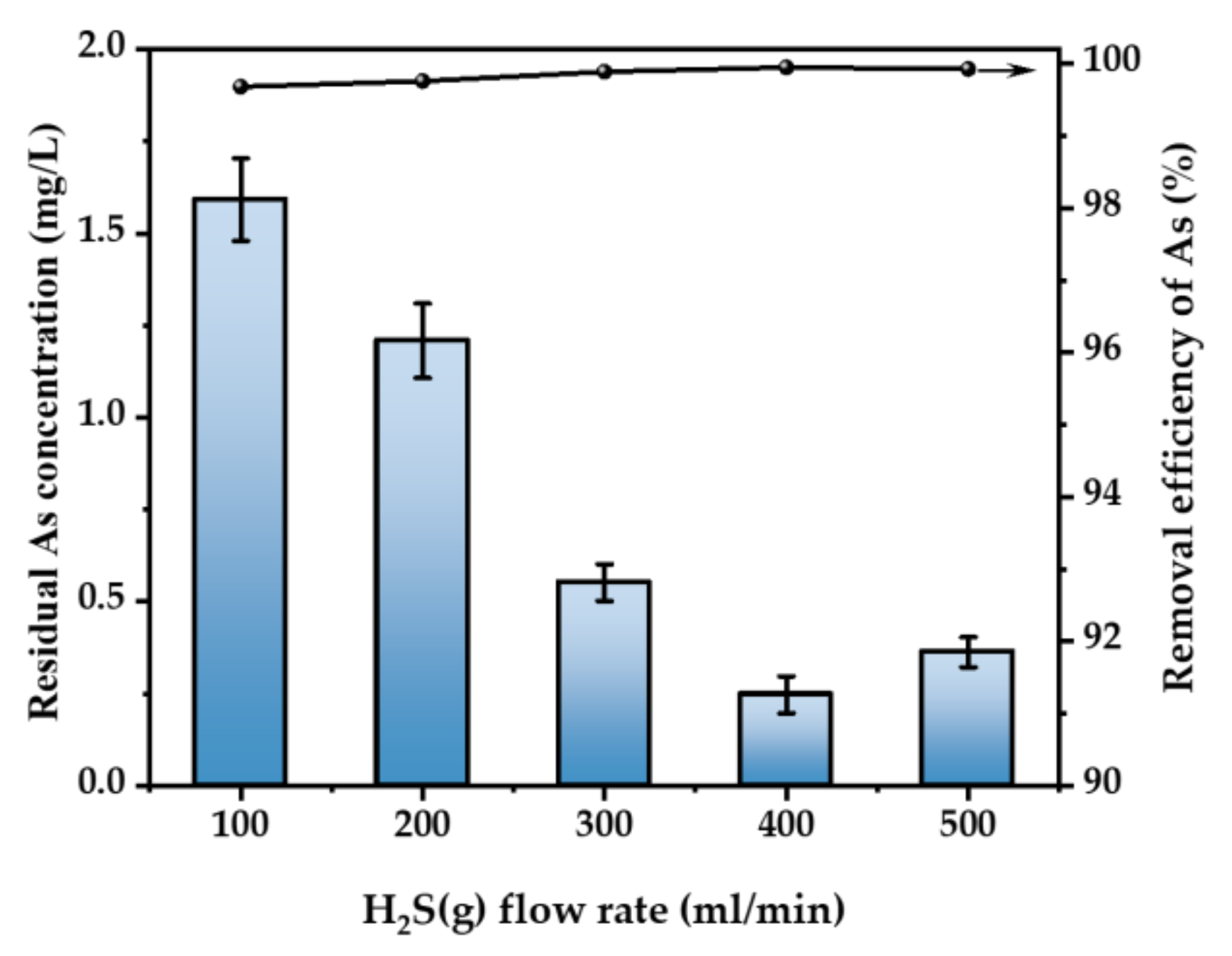 Sustainability 17 02359 g005