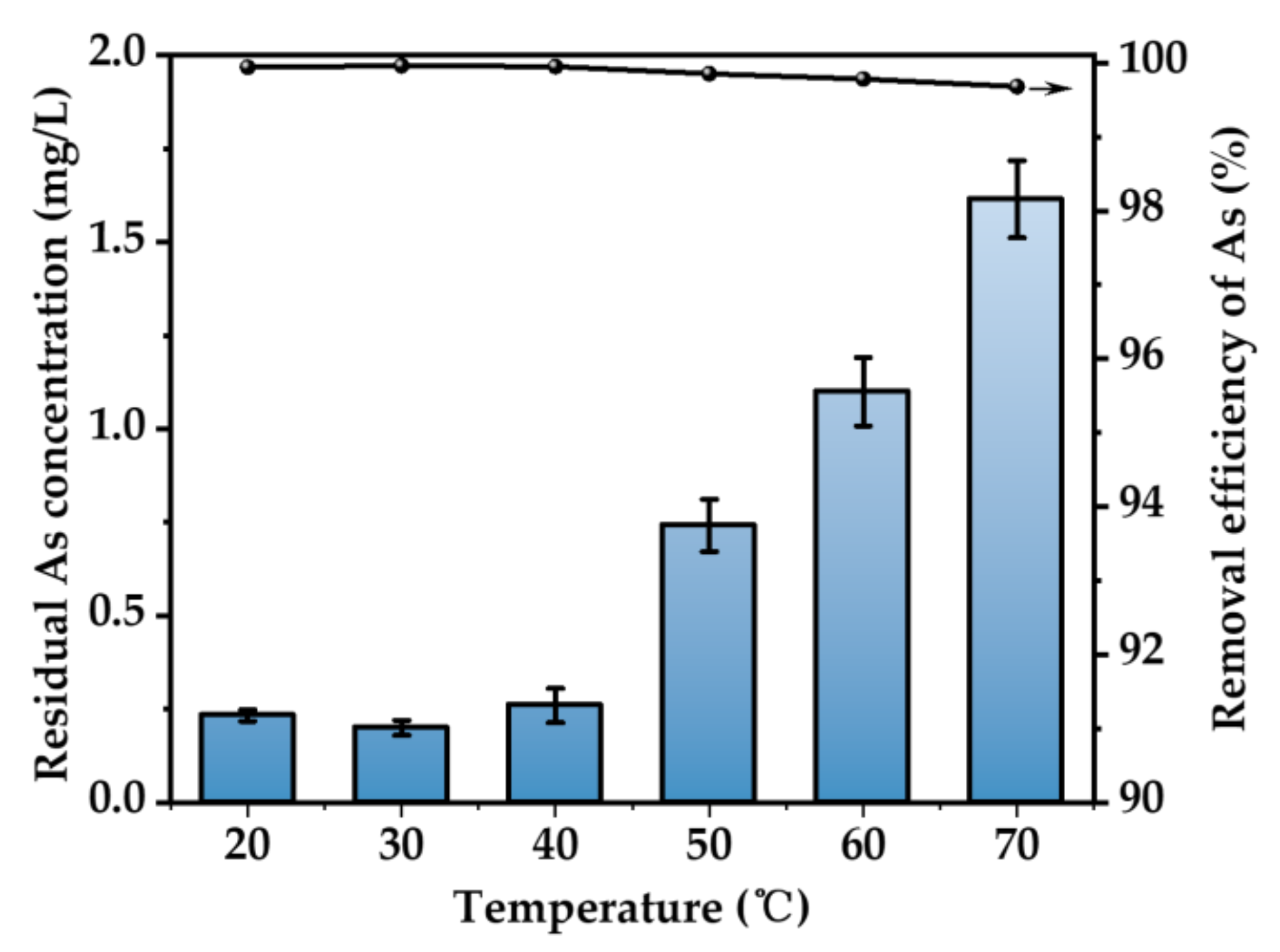 Sustainability 17 02359 g007