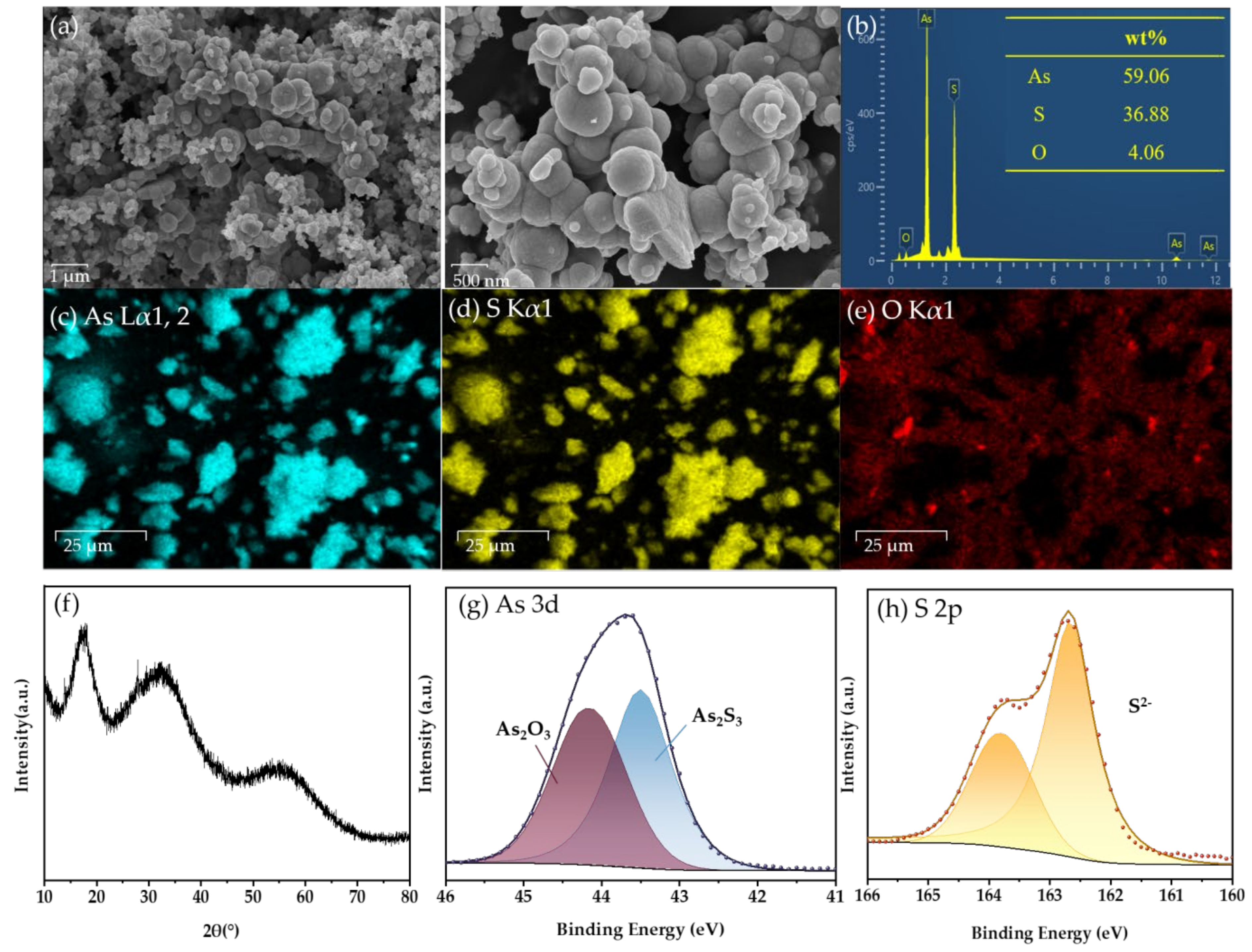 Sustainability 17 02359 g008