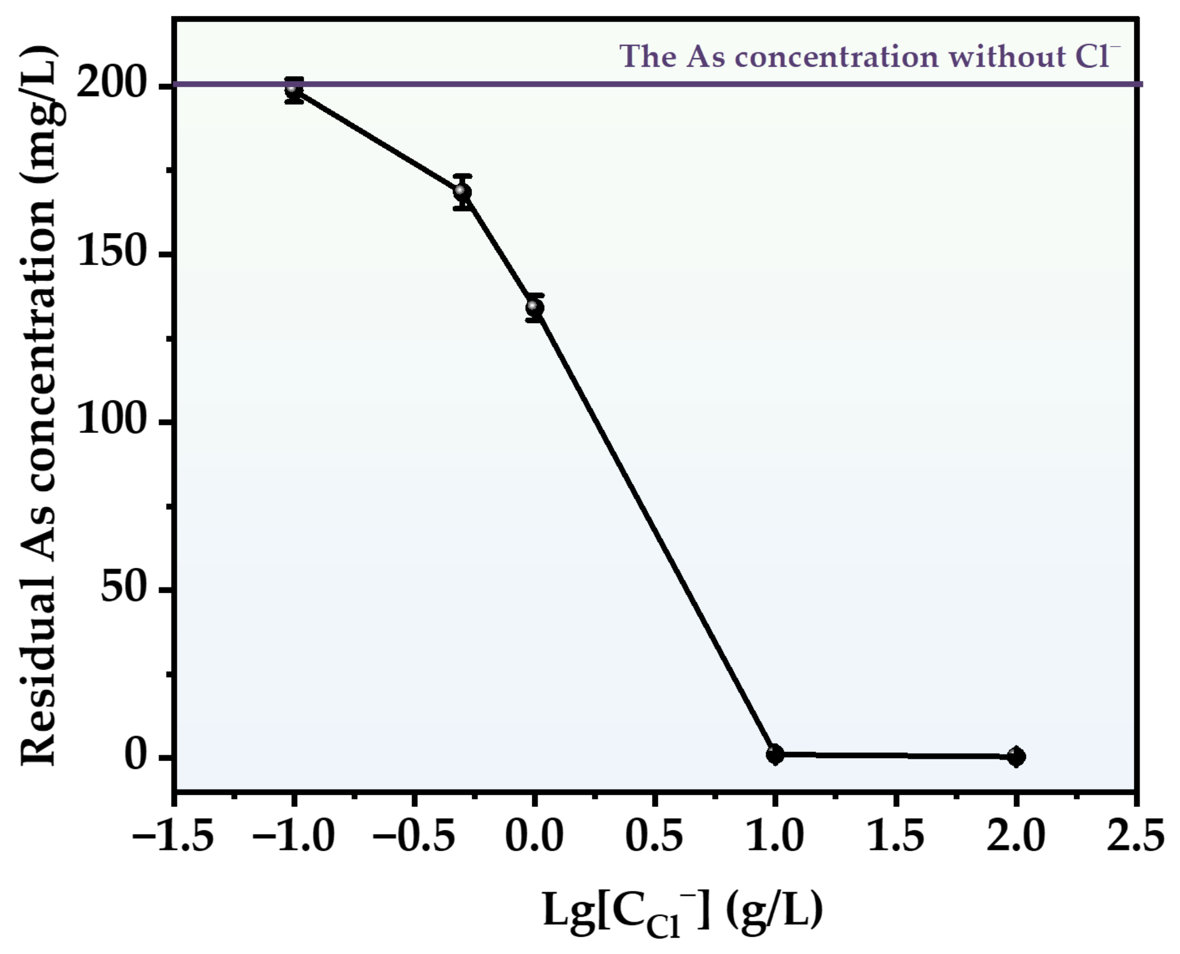 Sustainability 17 02359 g009