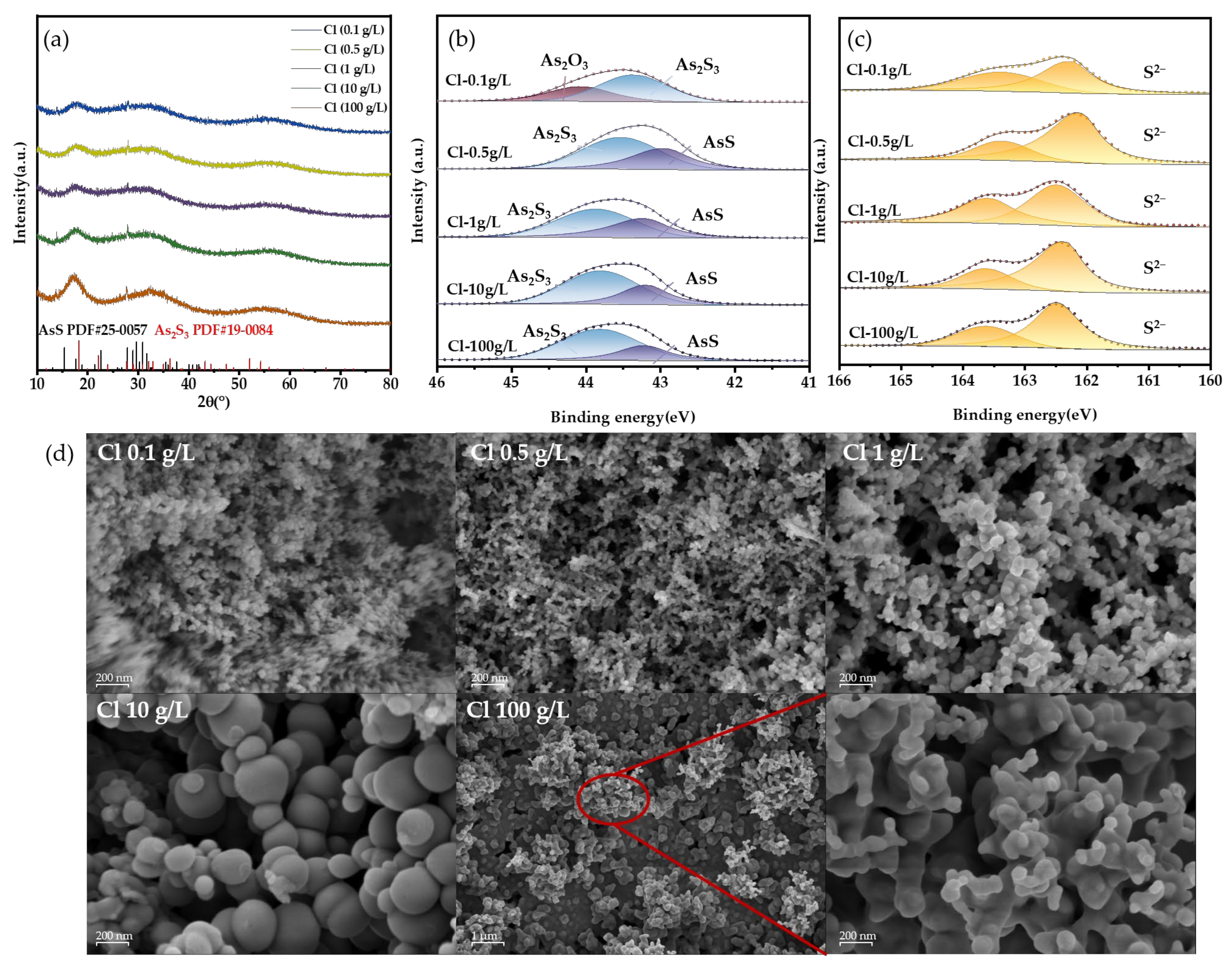 Sustainability 17 02359 g010
