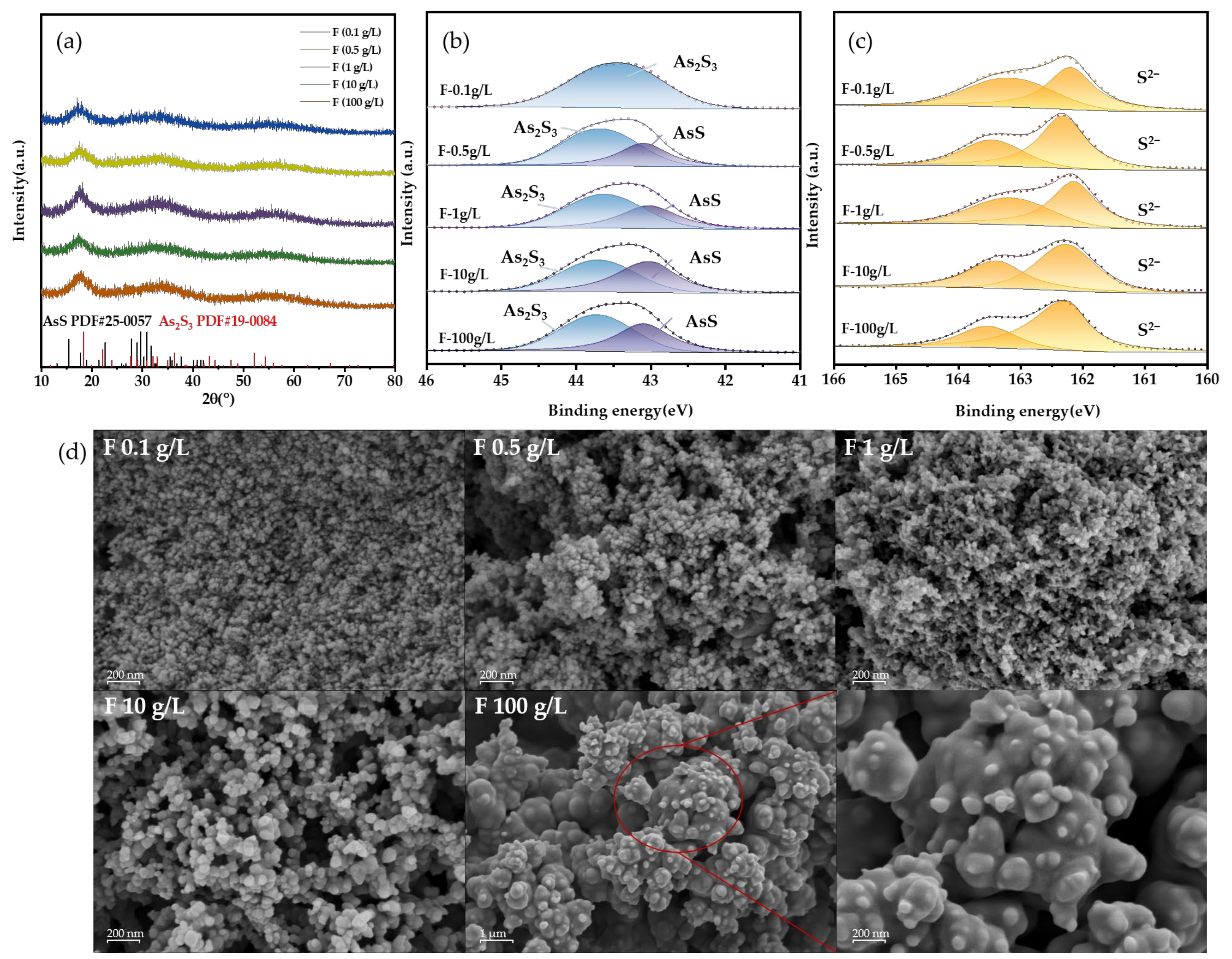 Sustainability 17 02359 g013