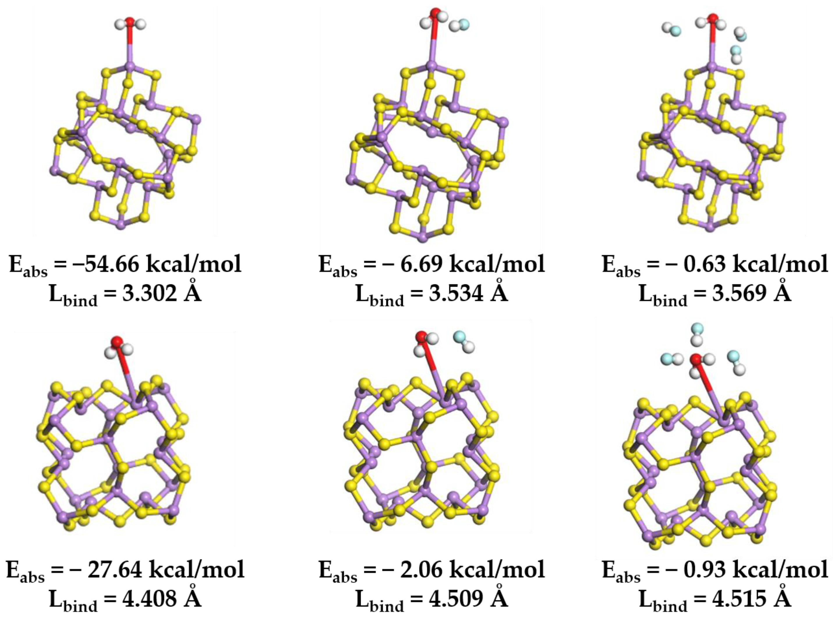 Sustainability 17 02359 g015